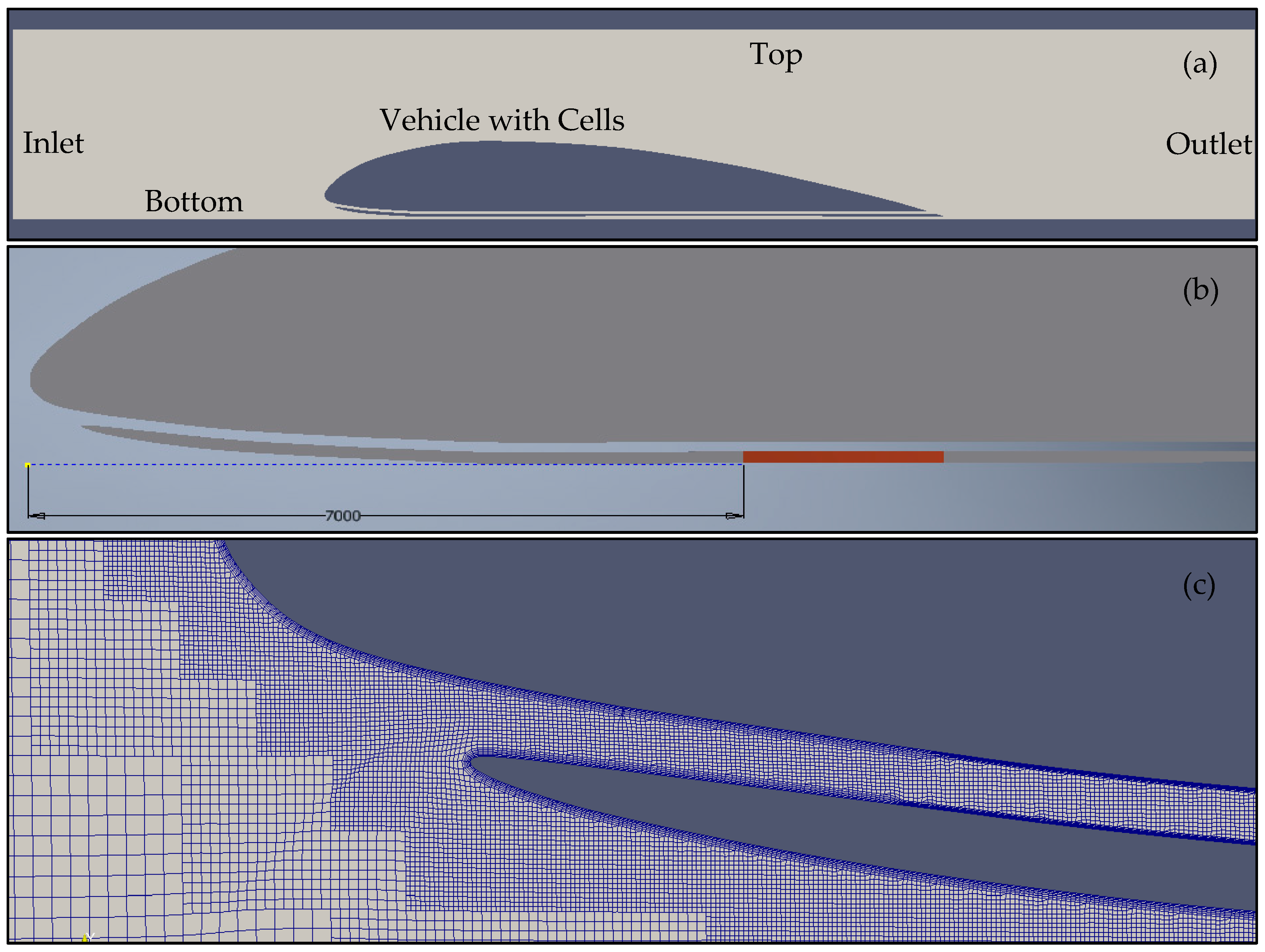 Wevj 11 00026 g002 Wevj 11 00026 g002