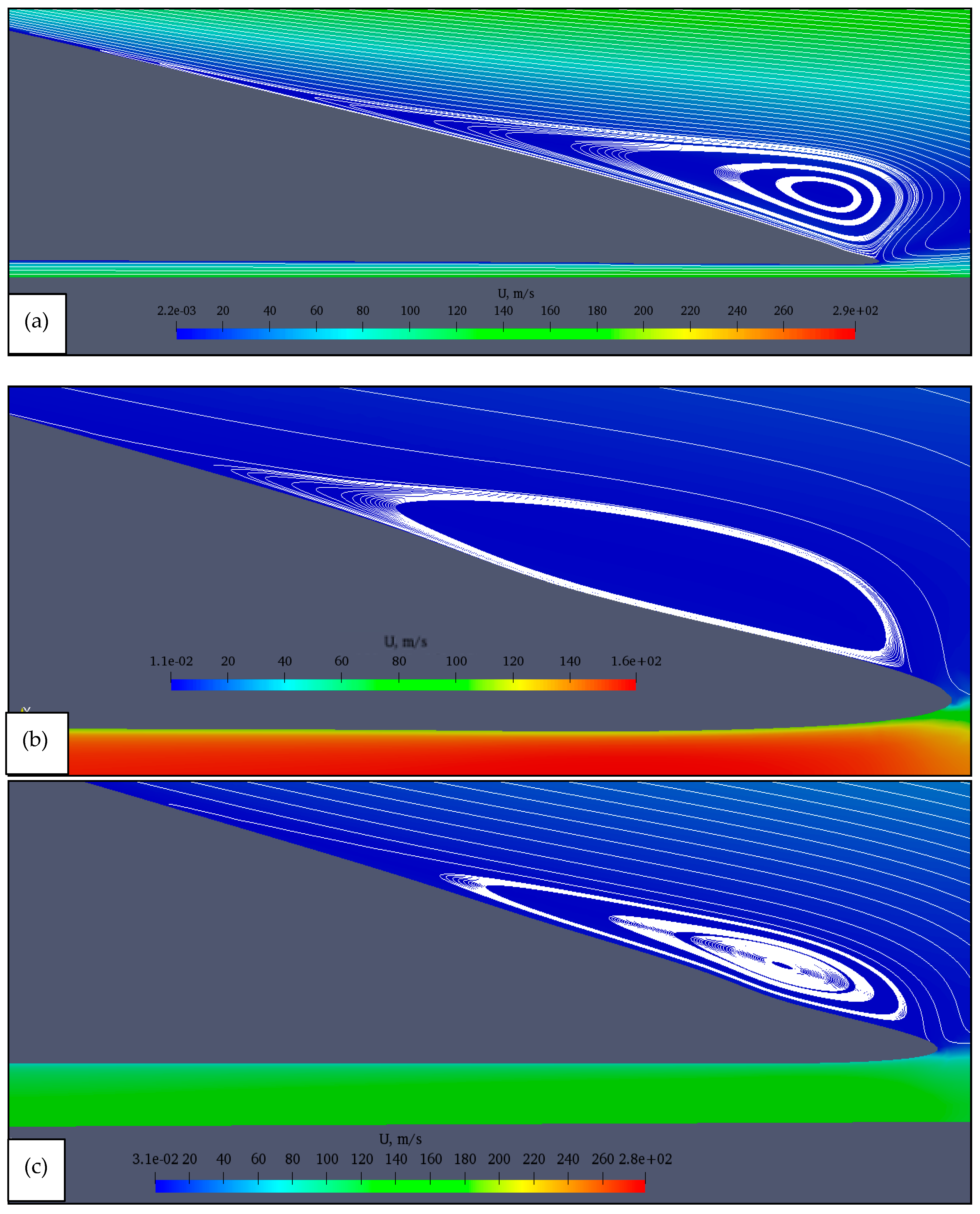 Wevj 11 00026 g008 Wevj 11 00026 g008