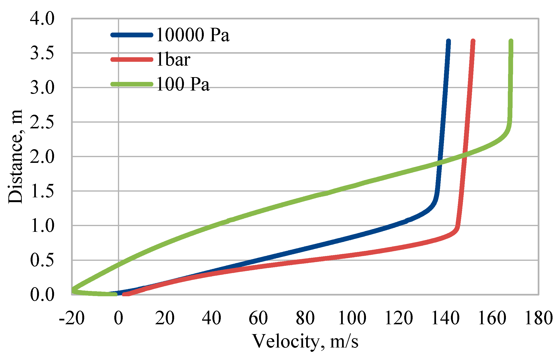 Wevj 11 00026 g009 Wevj 11 00026 g009