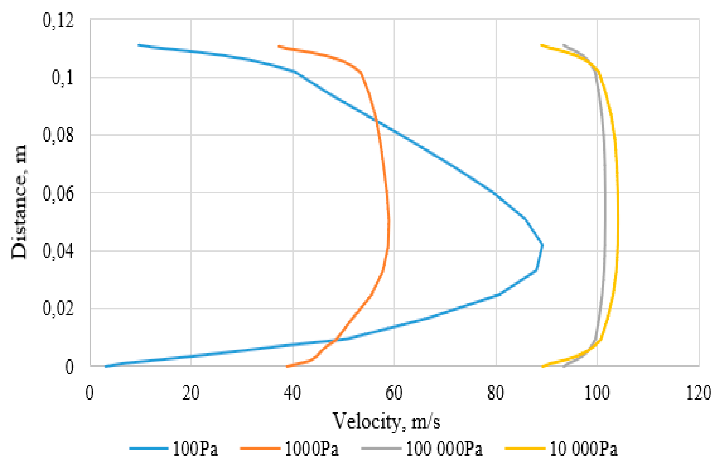 Wevj 11 00026 g011 Wevj 11 00026 g011