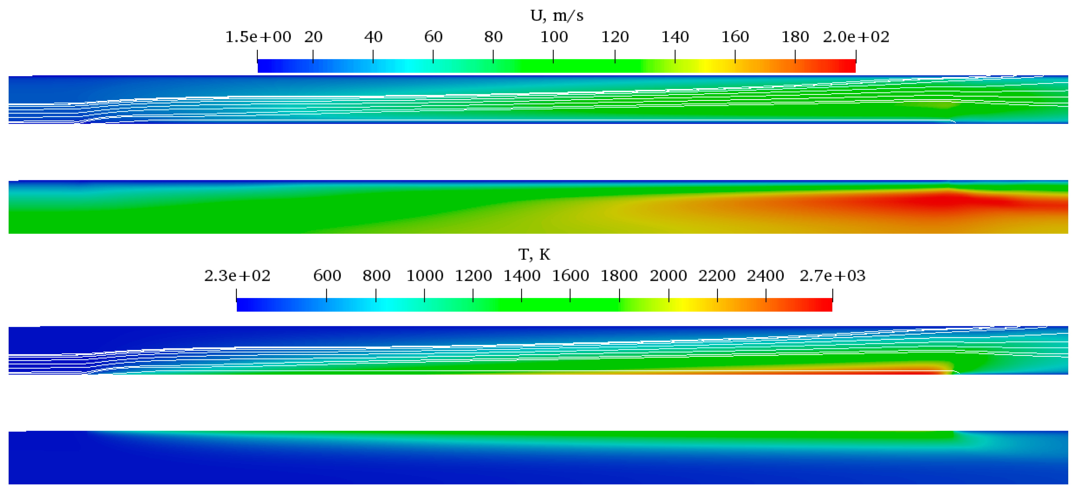 Wevj 11 00026 g012 Wevj 11 00026 g012