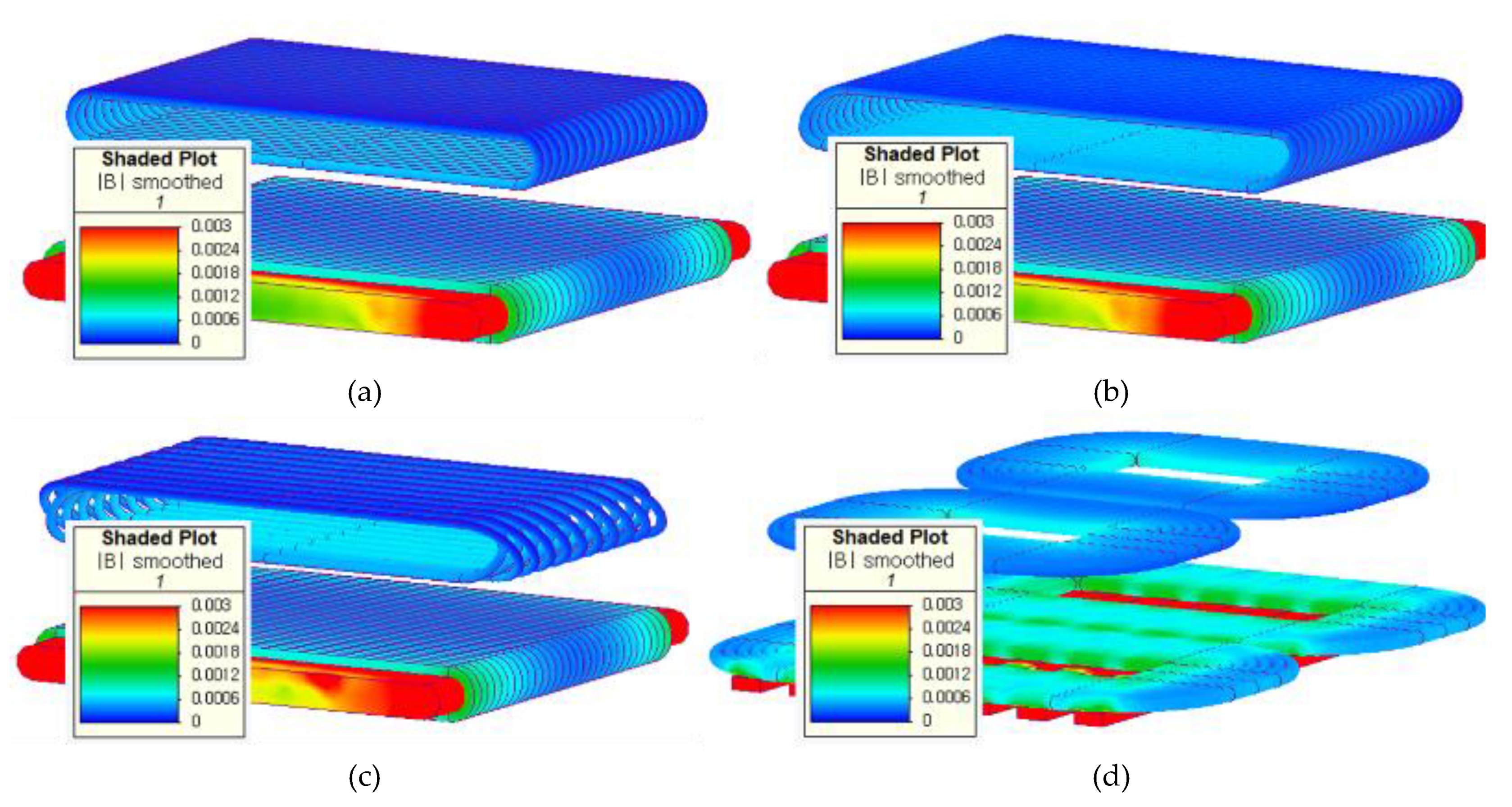 Wevj 11 00033 g005 Wevj 11 00033 g005
