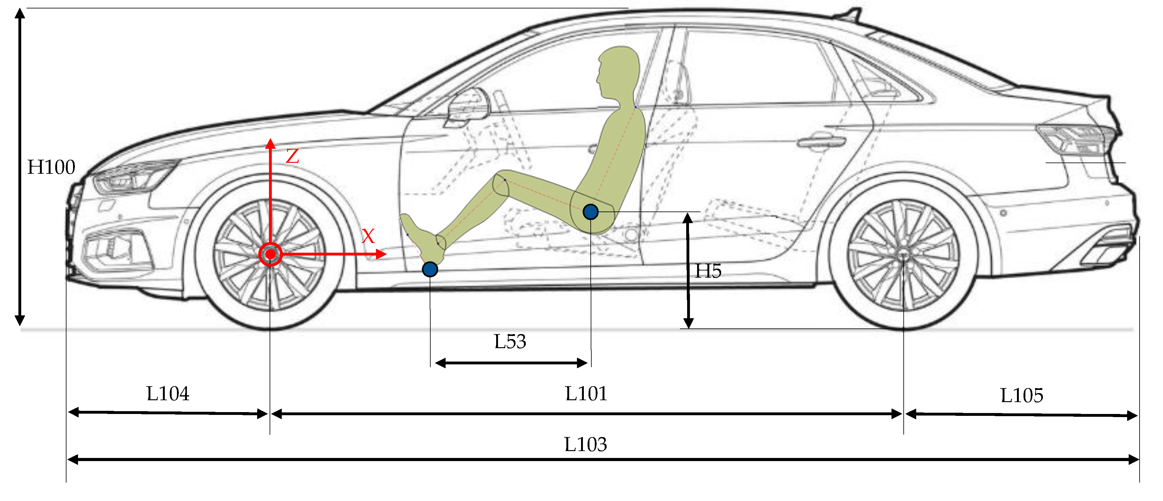 Wevj 11 00039 g002 550