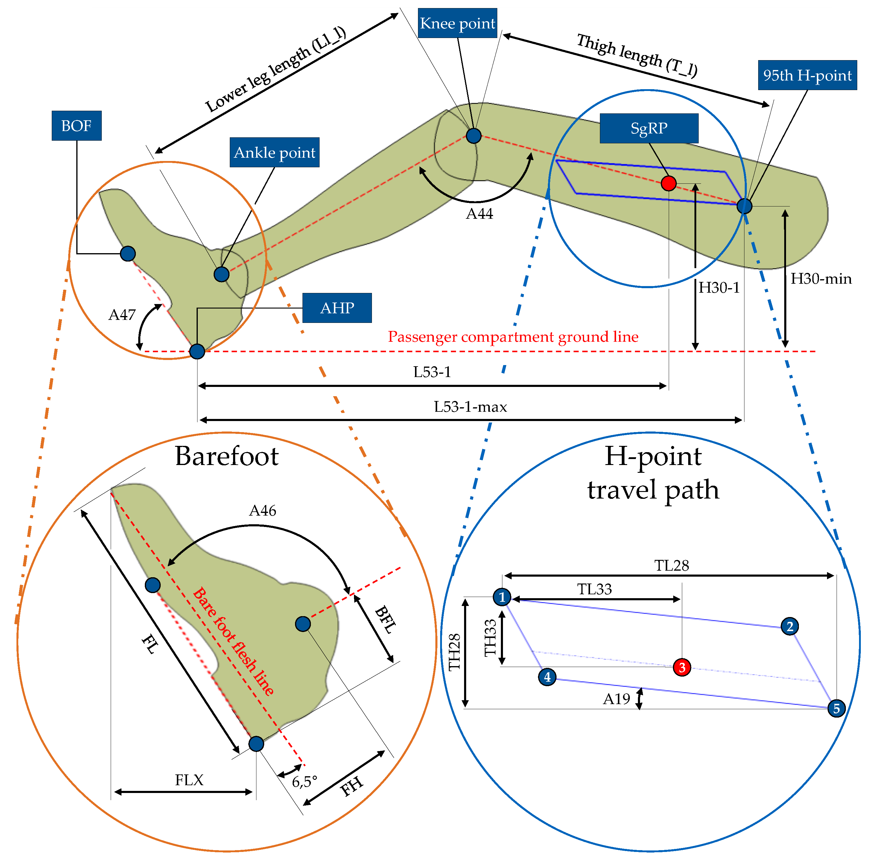 Wevj 11 00039 g003 550