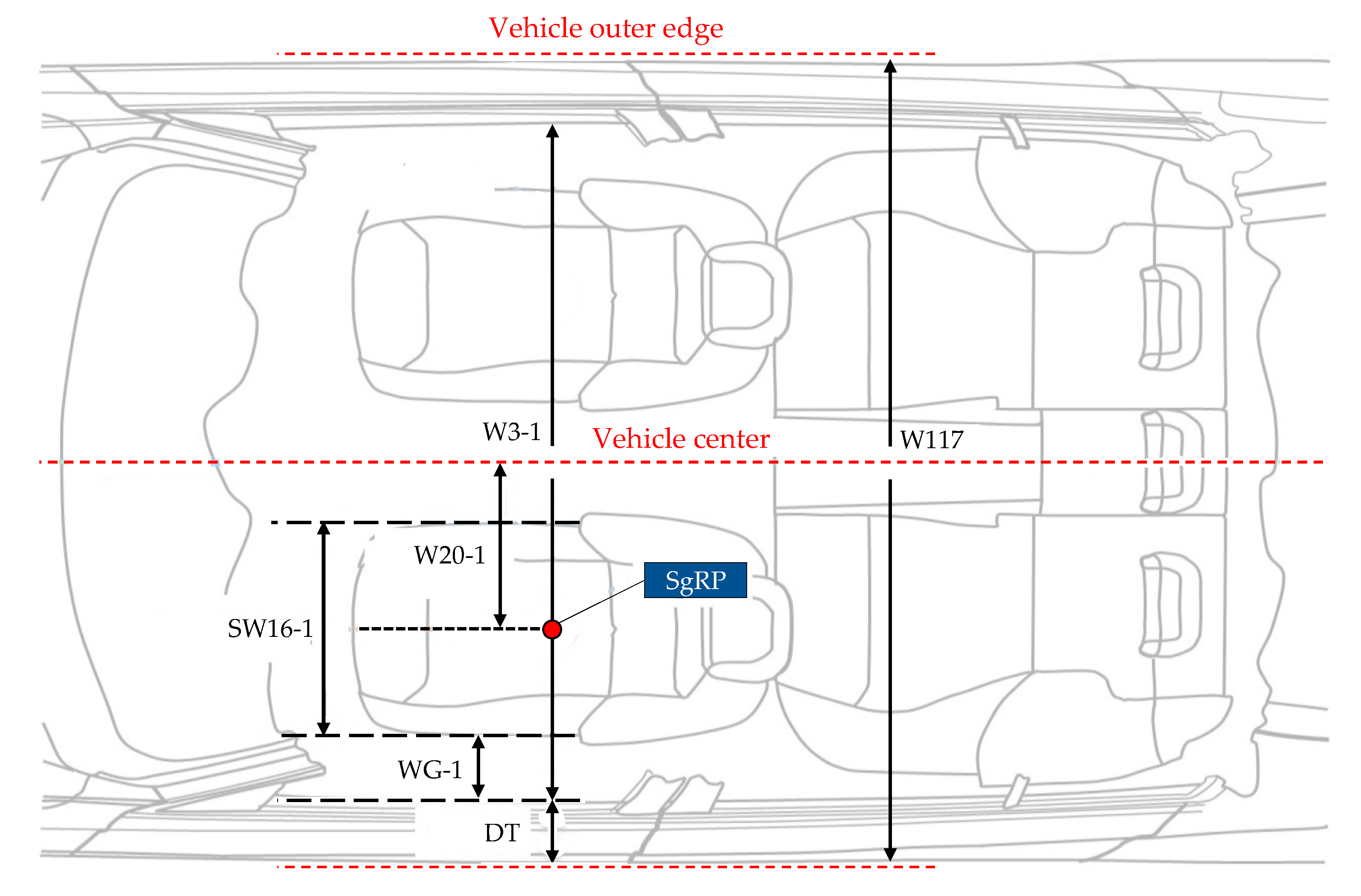 Wevj 11 00039 g005 550