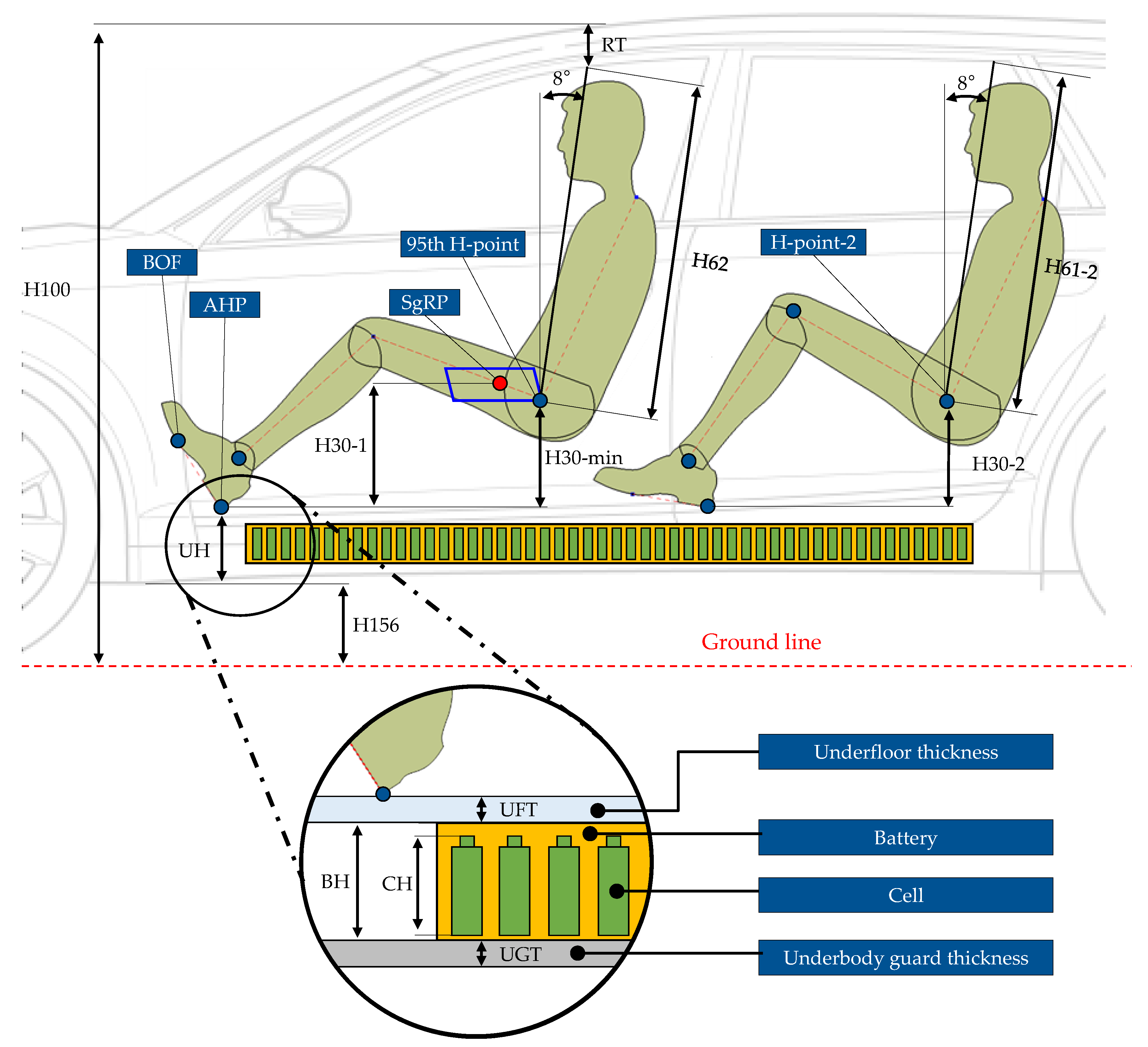 Wevj 11 00039 g006 550