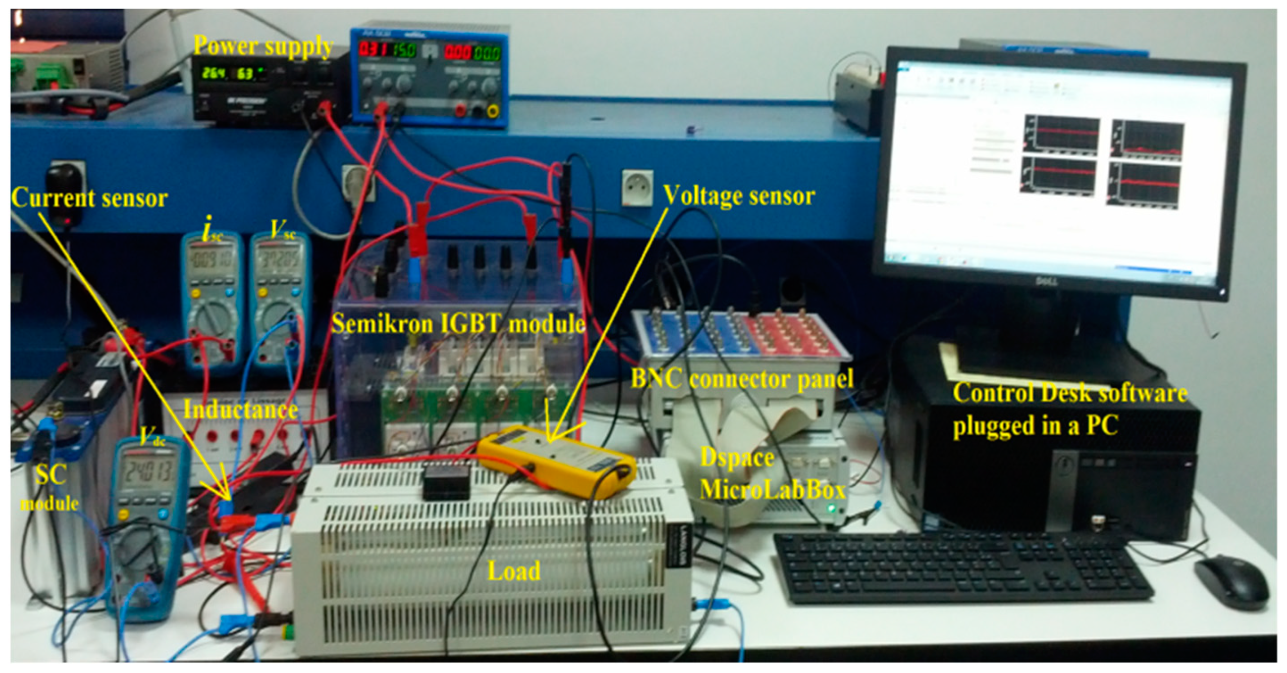 Wevj 11 00049 g005 Wevj 11 00049 g005