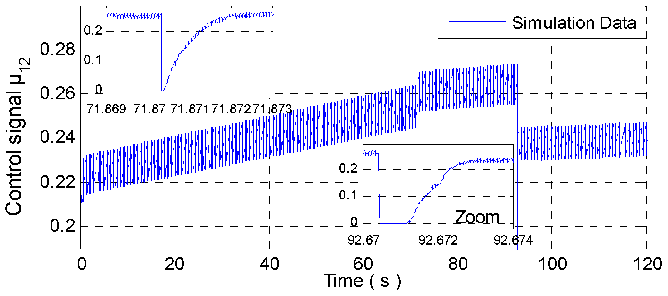 Wevj 11 00049 g009 Wevj 11 00049 g009