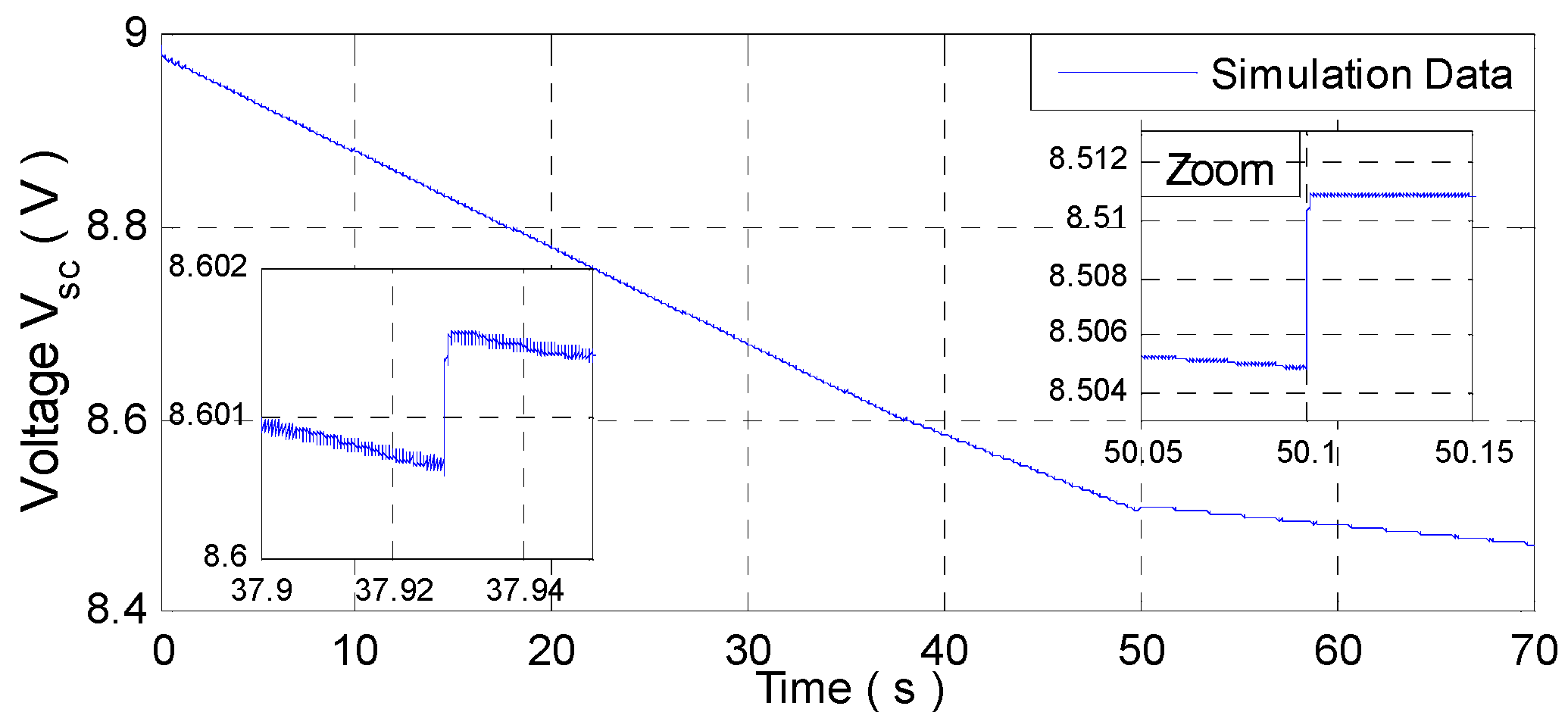Wevj 11 00049 g012 Wevj 11 00049 g012