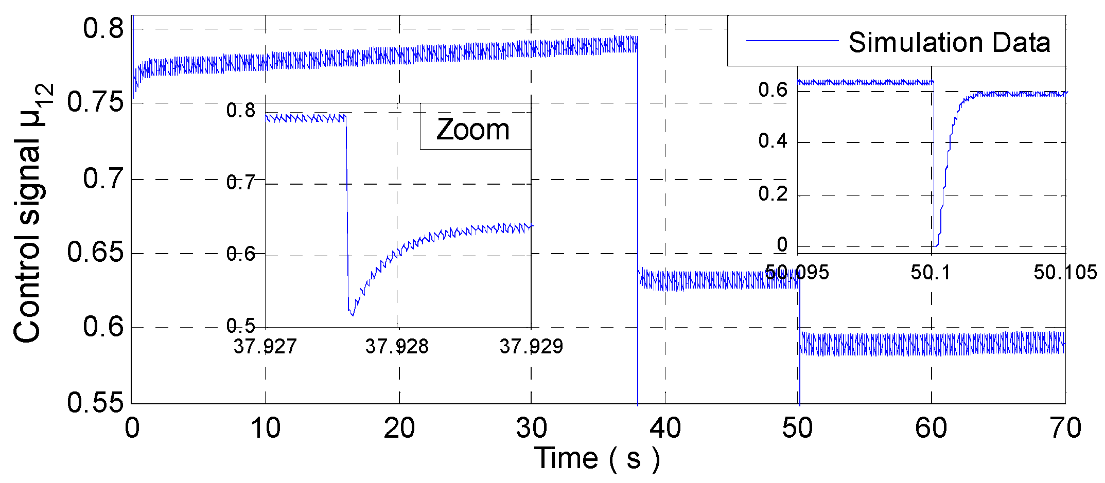 Wevj 11 00049 g013 Wevj 11 00049 g013