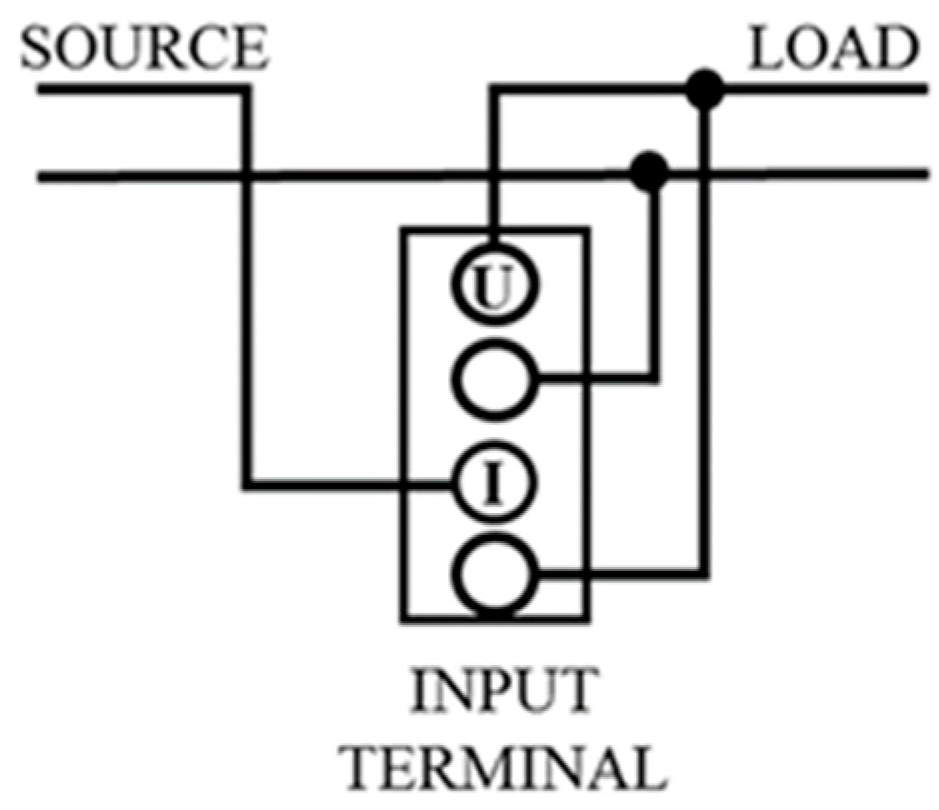 Wevj 11 00051 g002 Wevj 11 00051 g002