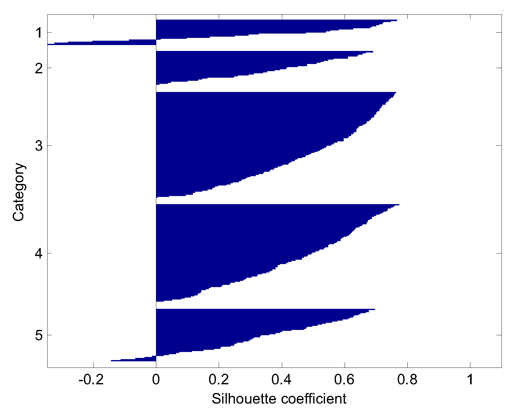 Wevj 11 00054 g008 Wevj 11 00054 g008