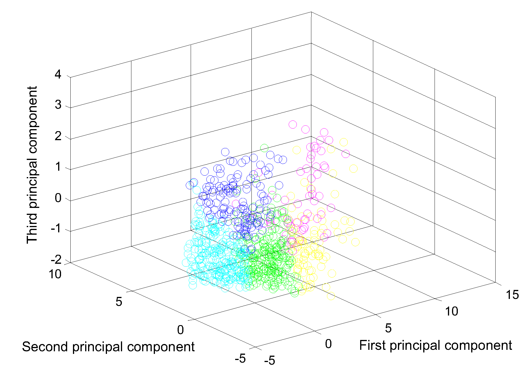 Wevj 11 00054 g009 Wevj 11 00054 g009