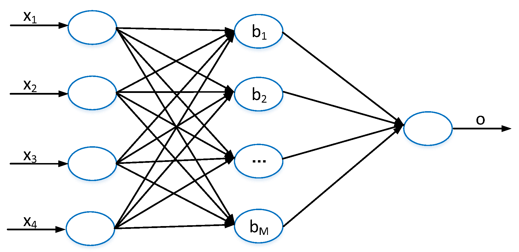 Wevj 11 00054 g012 Wevj 11 00054 g012