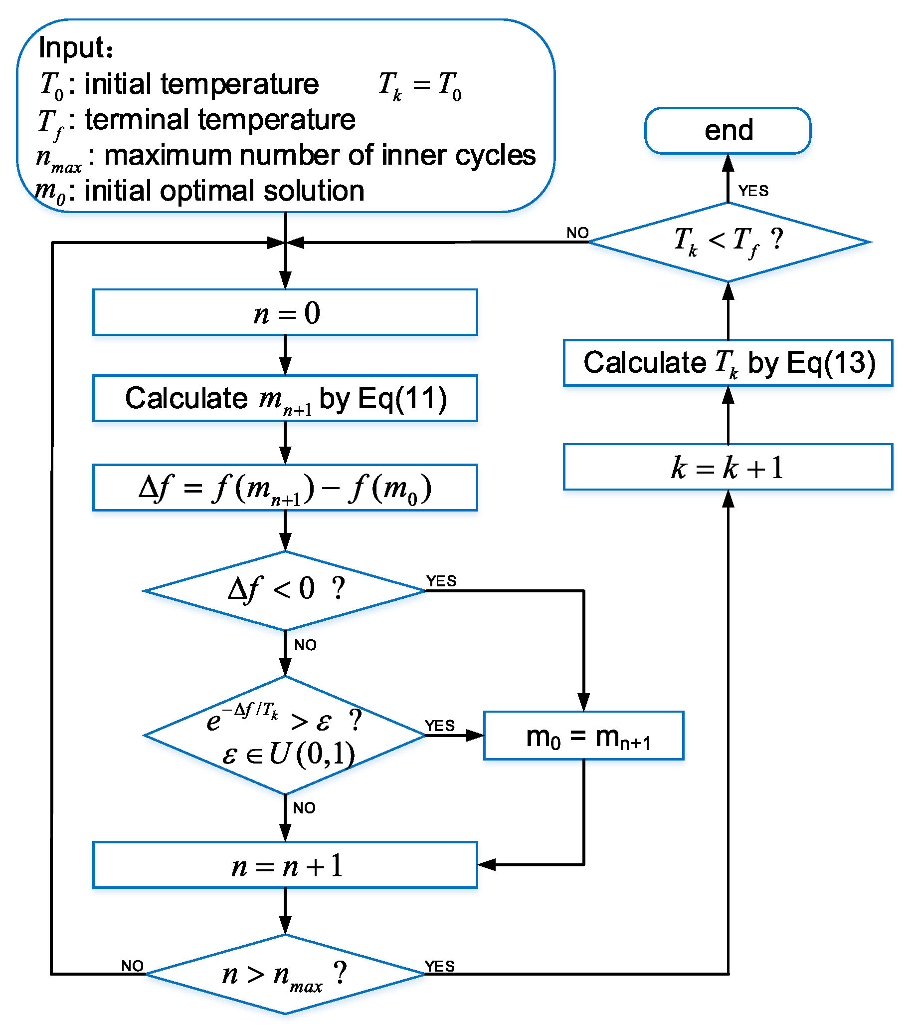 Wevj 11 00054 g015 Wevj 11 00054 g015