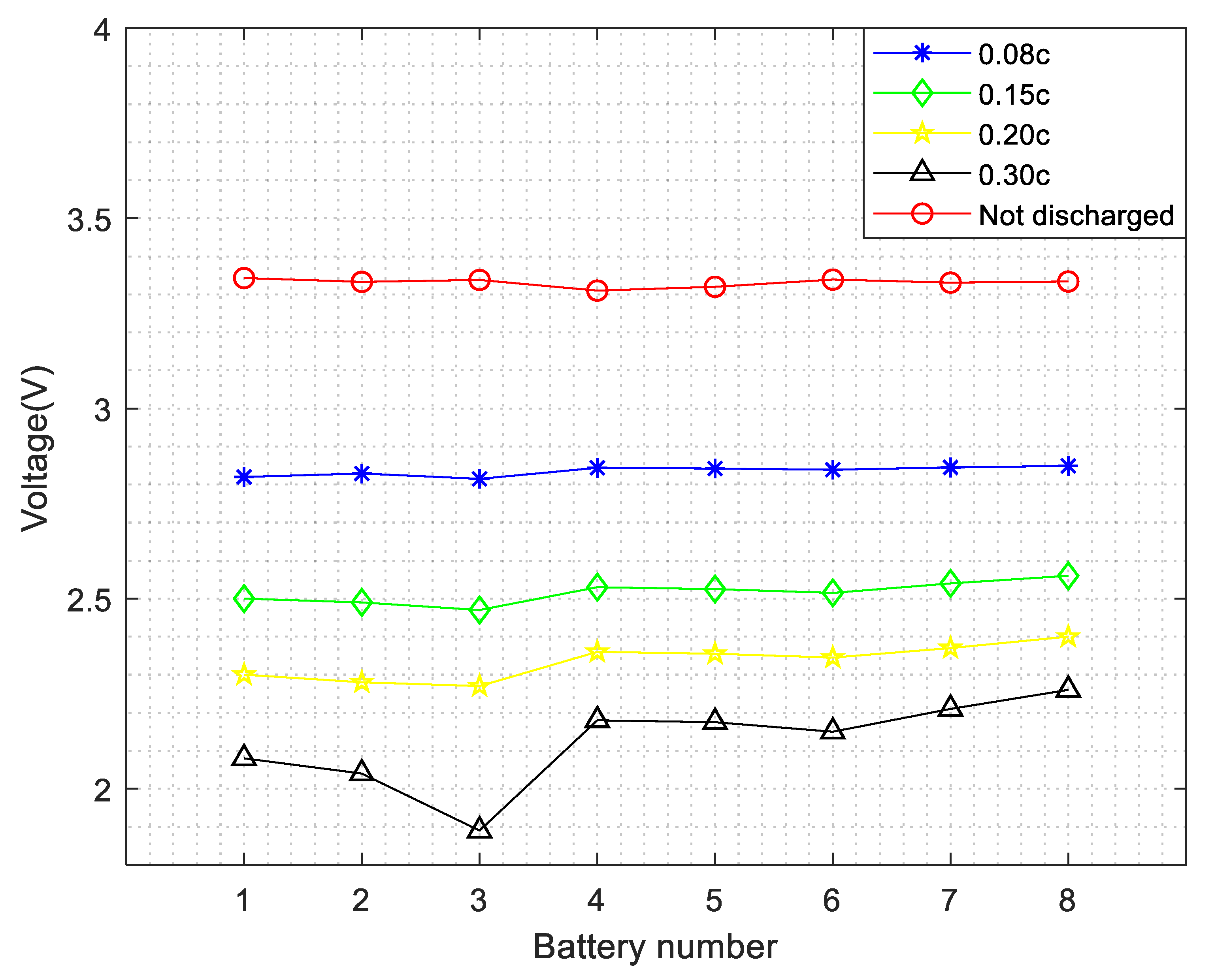 Wevj 11 00058 g004 Wevj 11 00058 g004