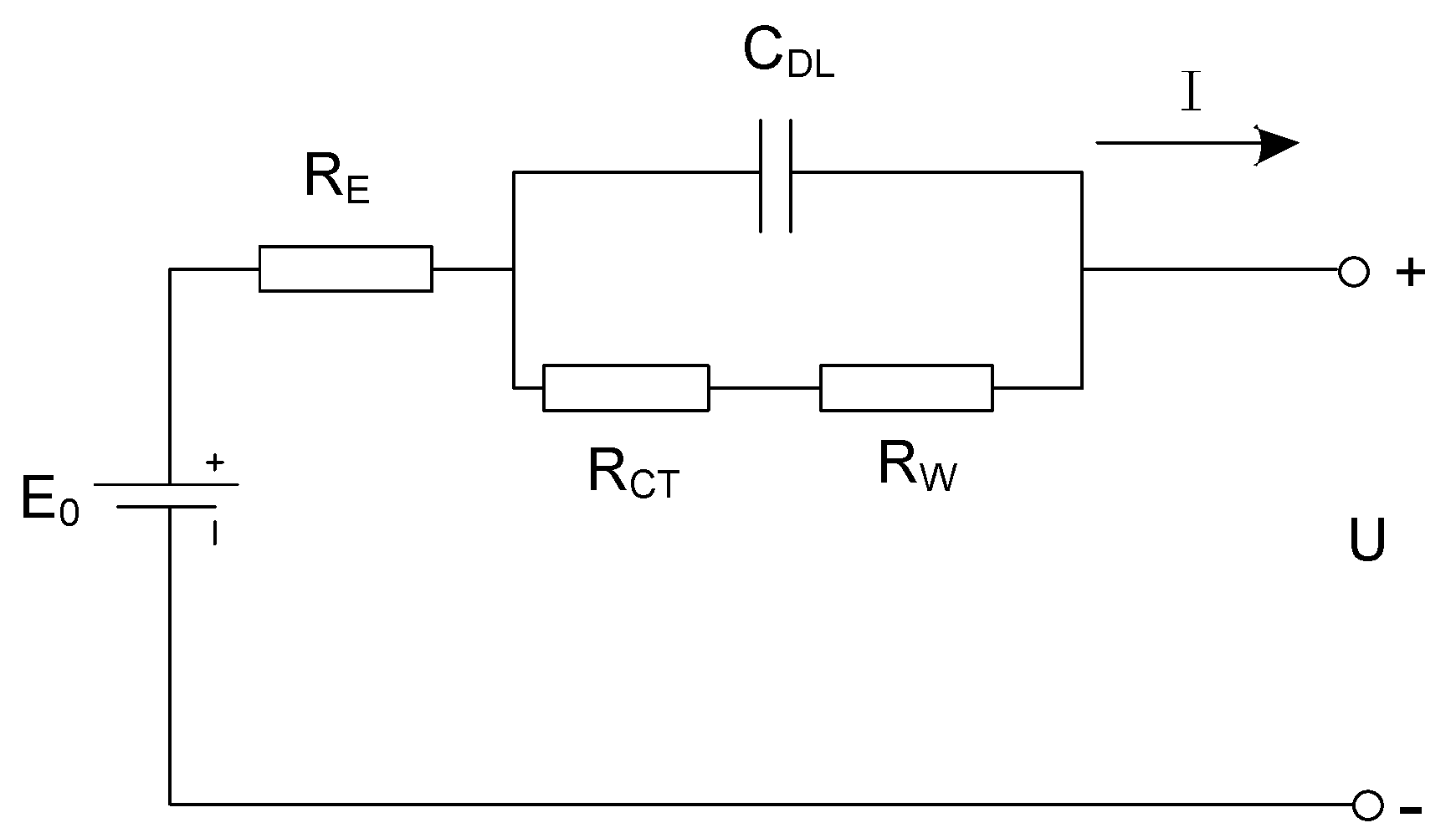 Wevj 11 00058 g008 Wevj 11 00058 g008