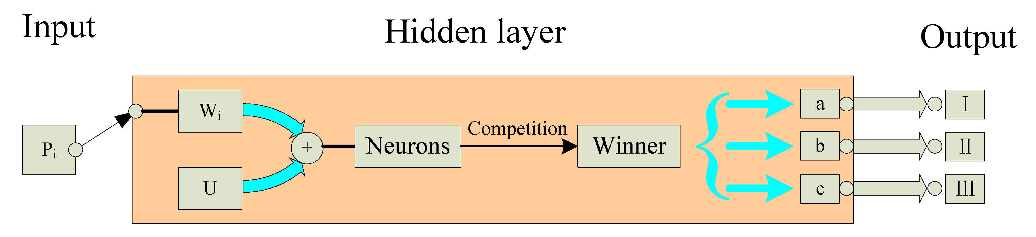 Wevj 11 00058 g011 Wevj 11 00058 g011