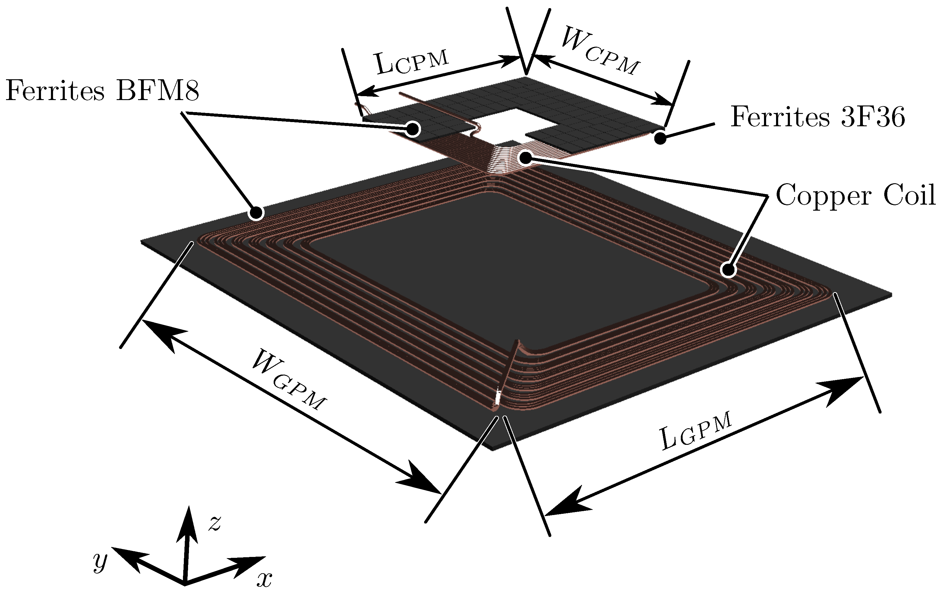Wevj 11 00067 g004 Wevj 11 00067 g004