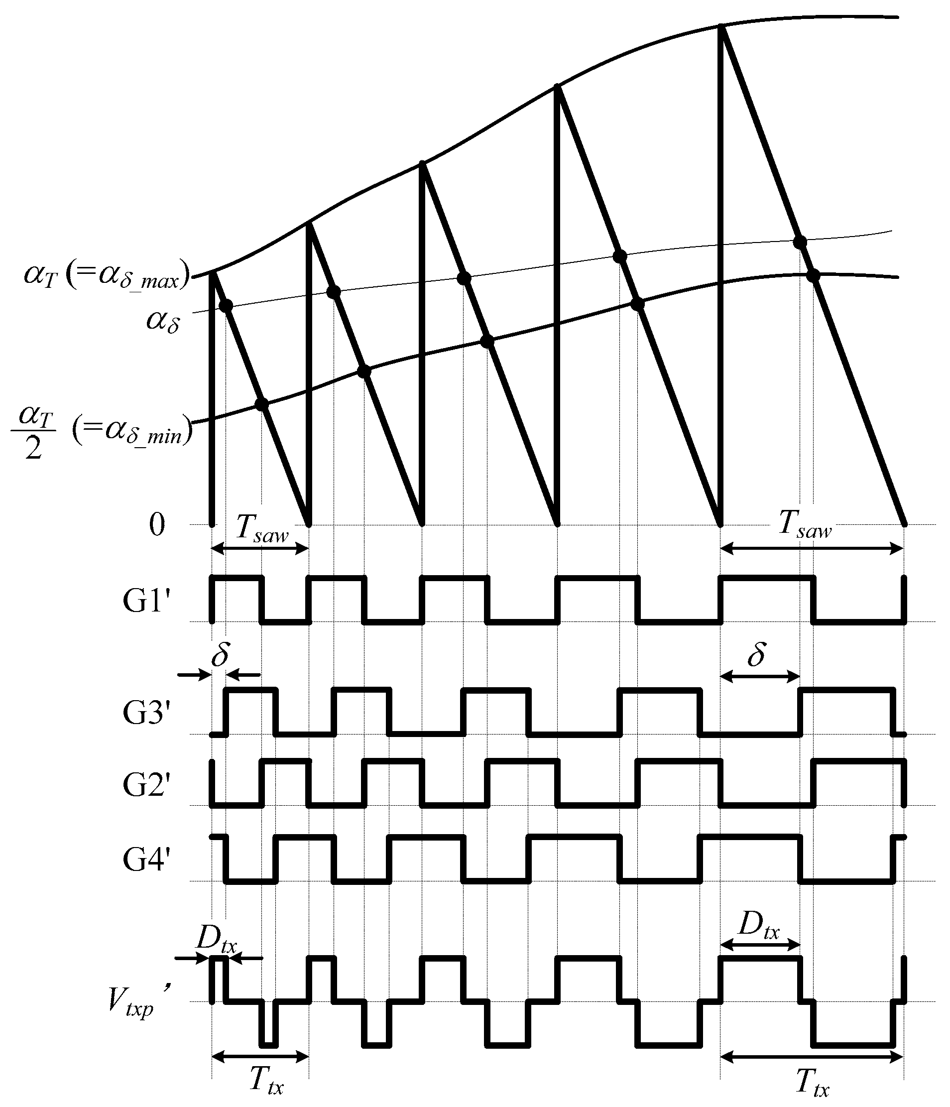 Wevj 11 00072 g004 Wevj 11 00072 g004