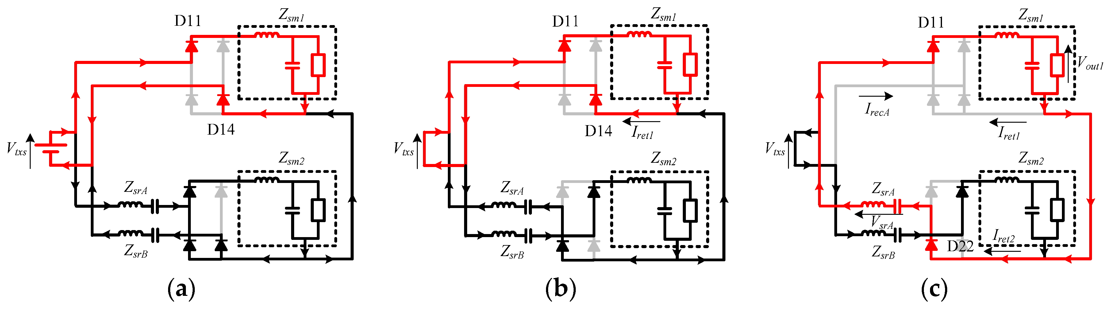 Wevj 11 00072 g011 Wevj 11 00072 g011