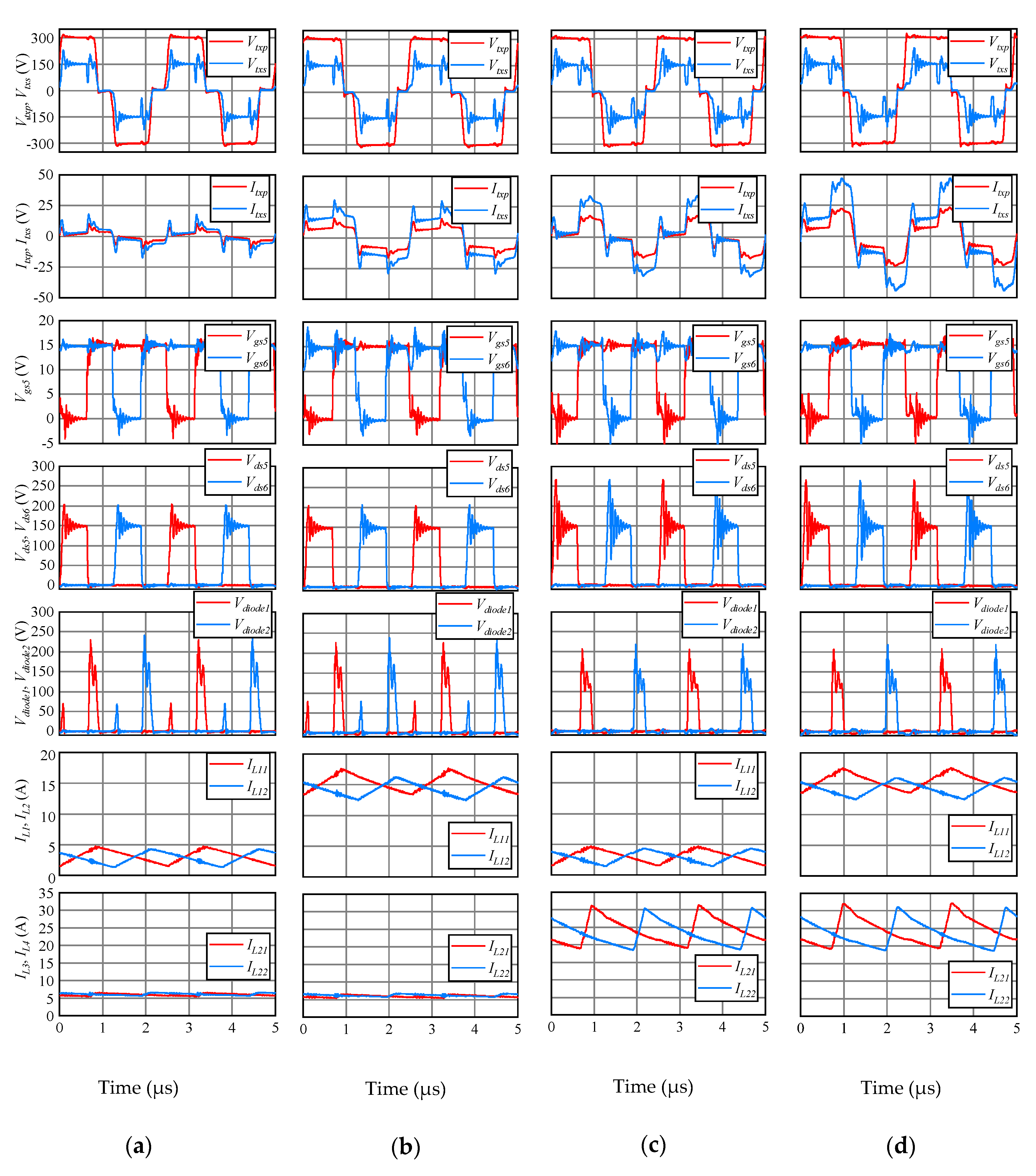 Wevj 11 00078 g010 Wevj 11 00078 g010