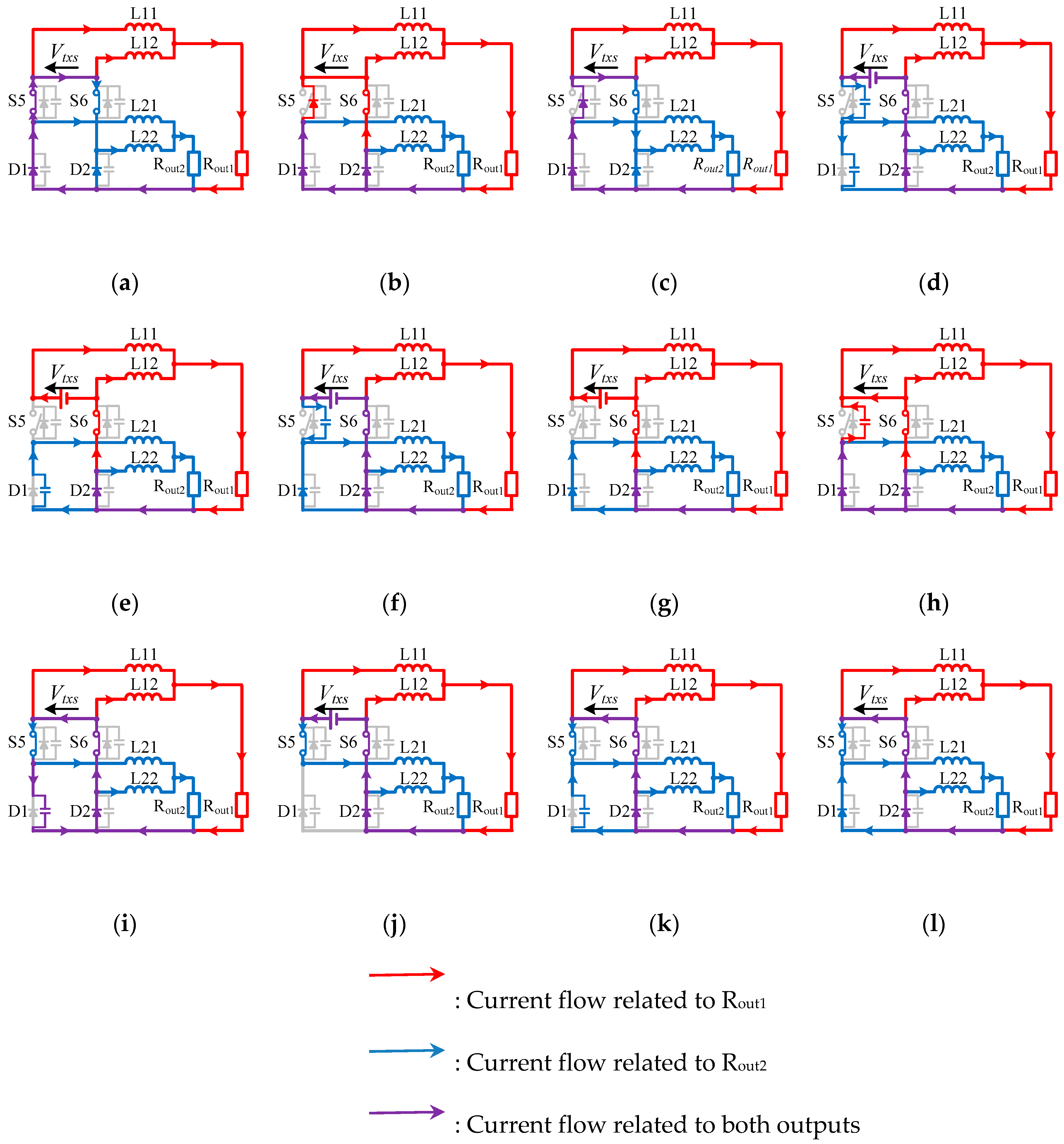 Wevj 11 00078 g012 Wevj 11 00078 g012