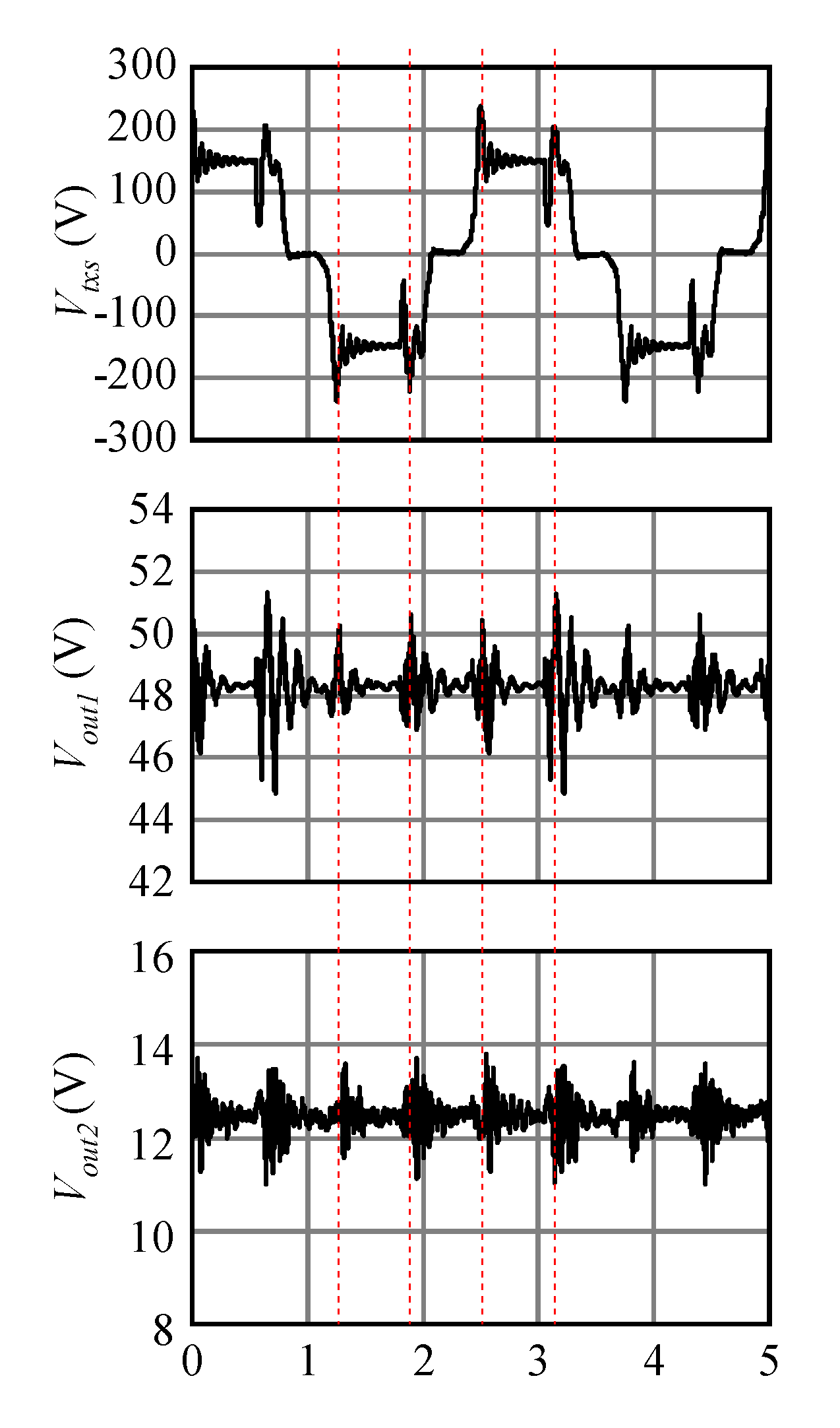 Wevj 11 00078 g015 Wevj 11 00078 g015