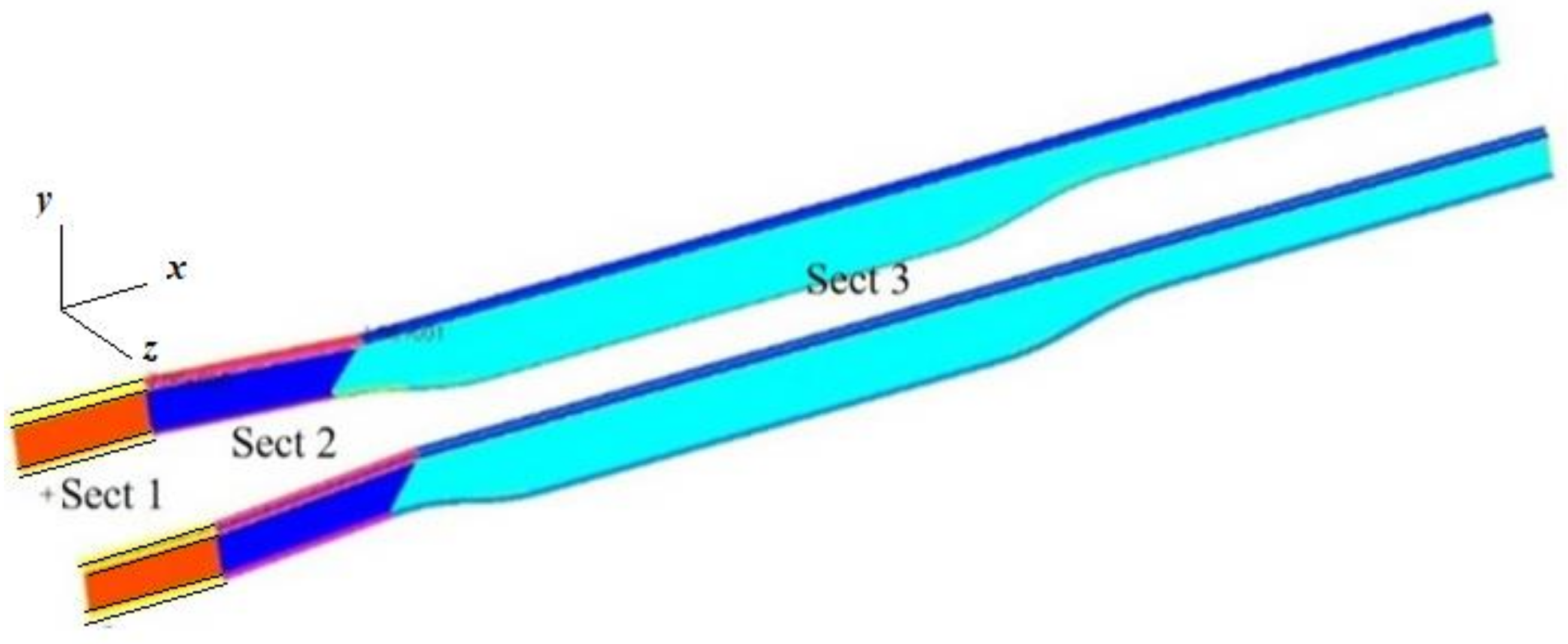 Wevj 12 00003 g002 550