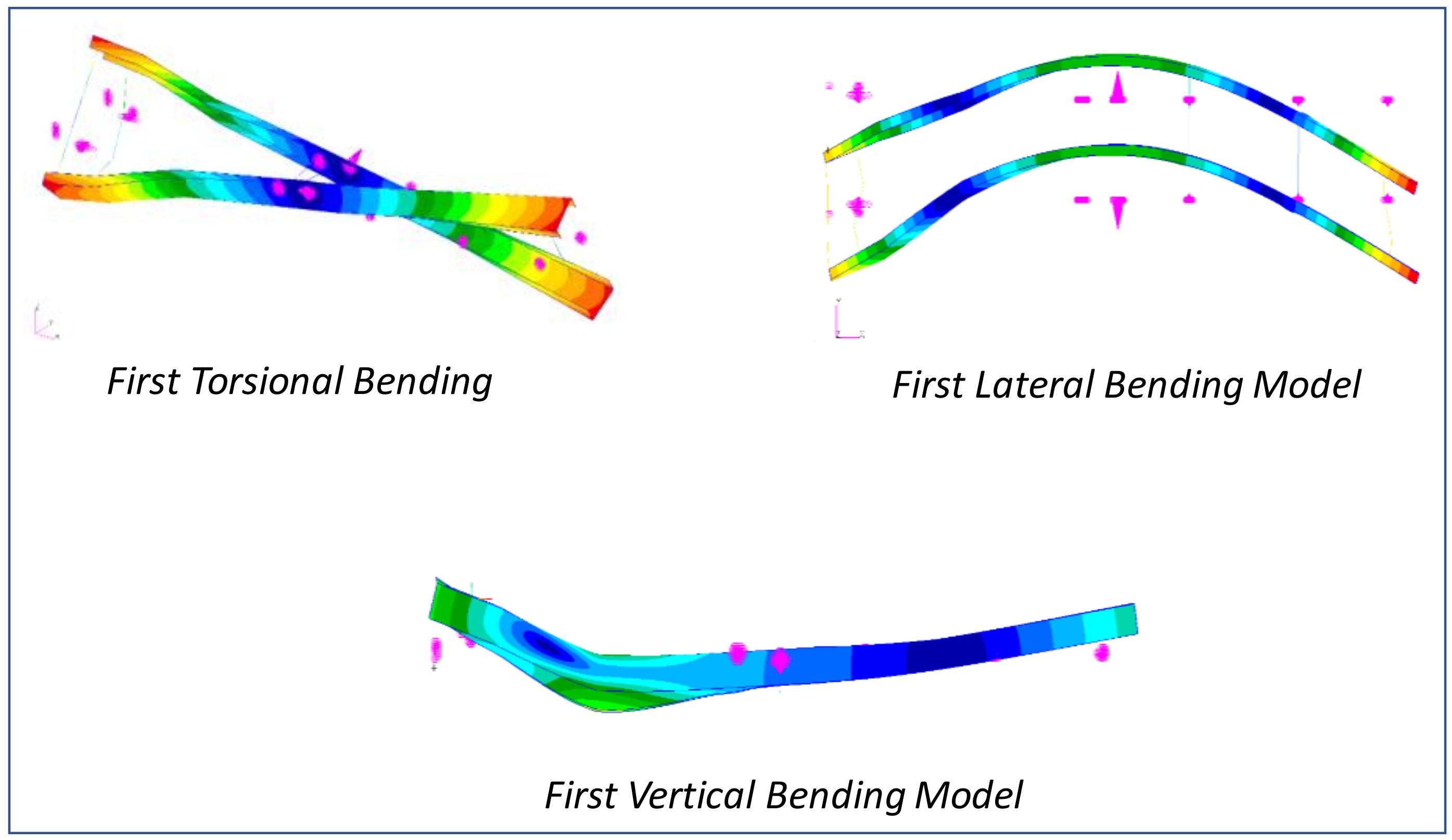 Wevj 12 00003 g007 550