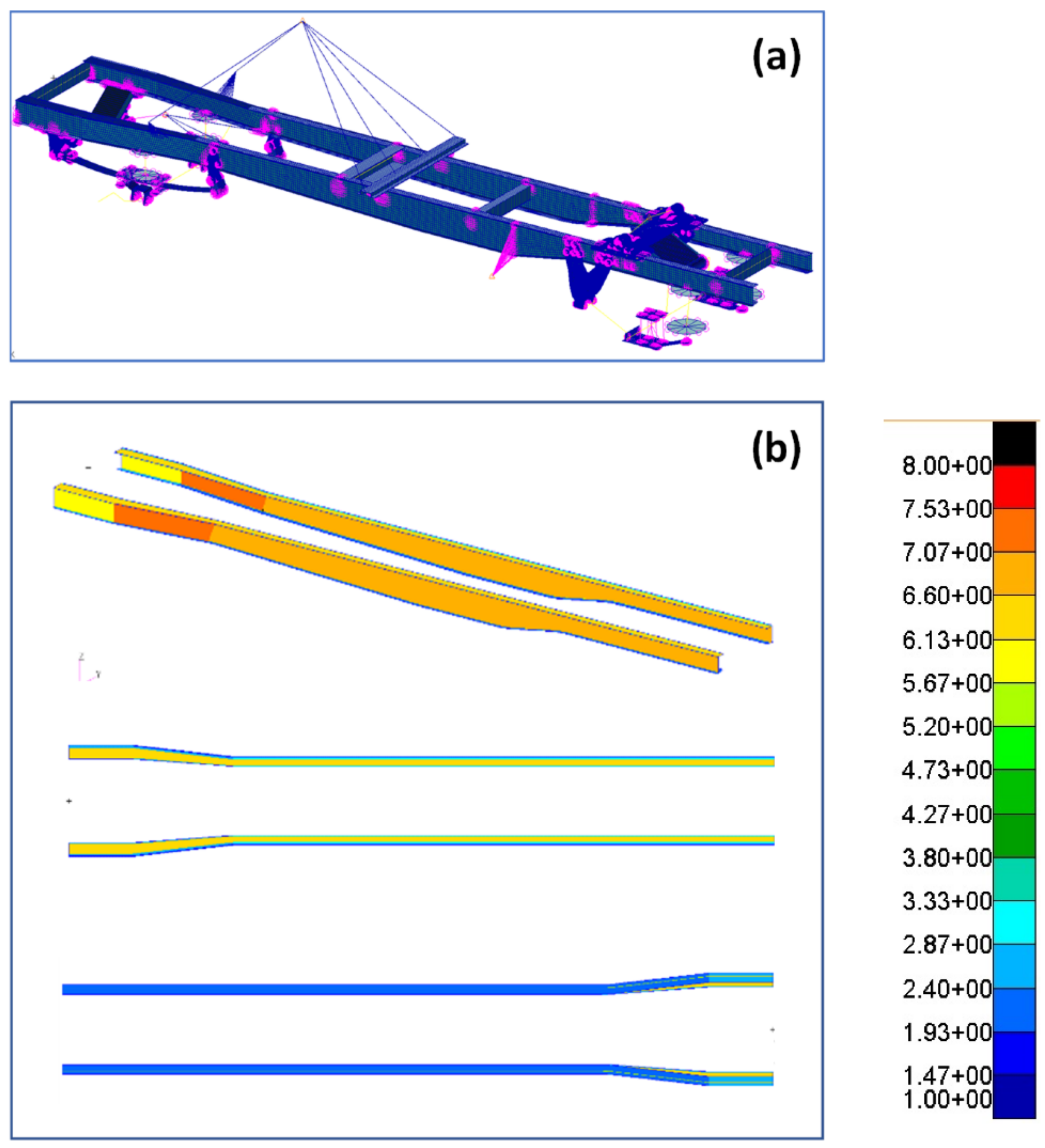 Wevj 12 00003 g017 550