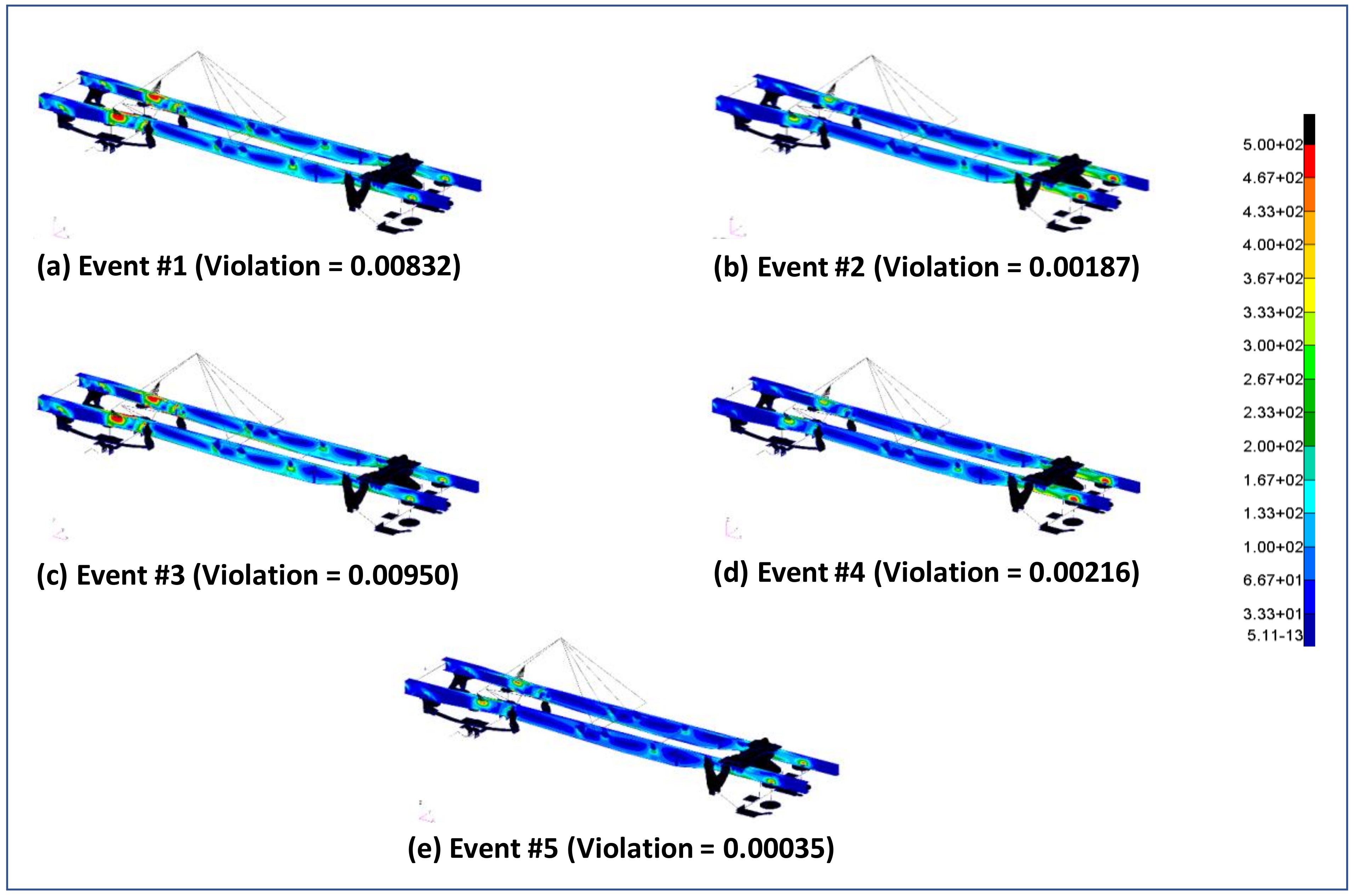 Wevj 12 00003 g018 550
