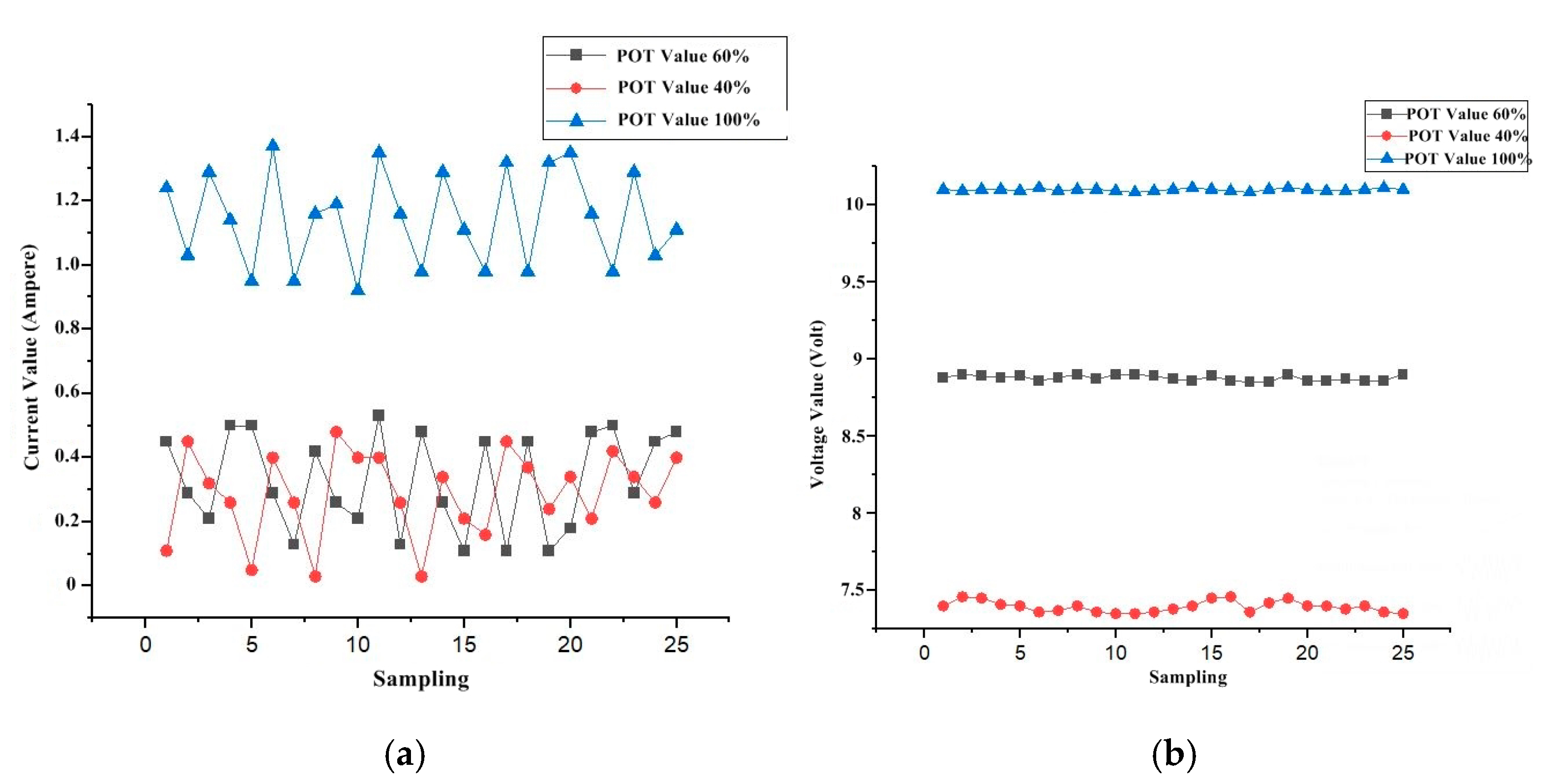 Wevj 12 00004 g015 Wevj 12 00004 g015