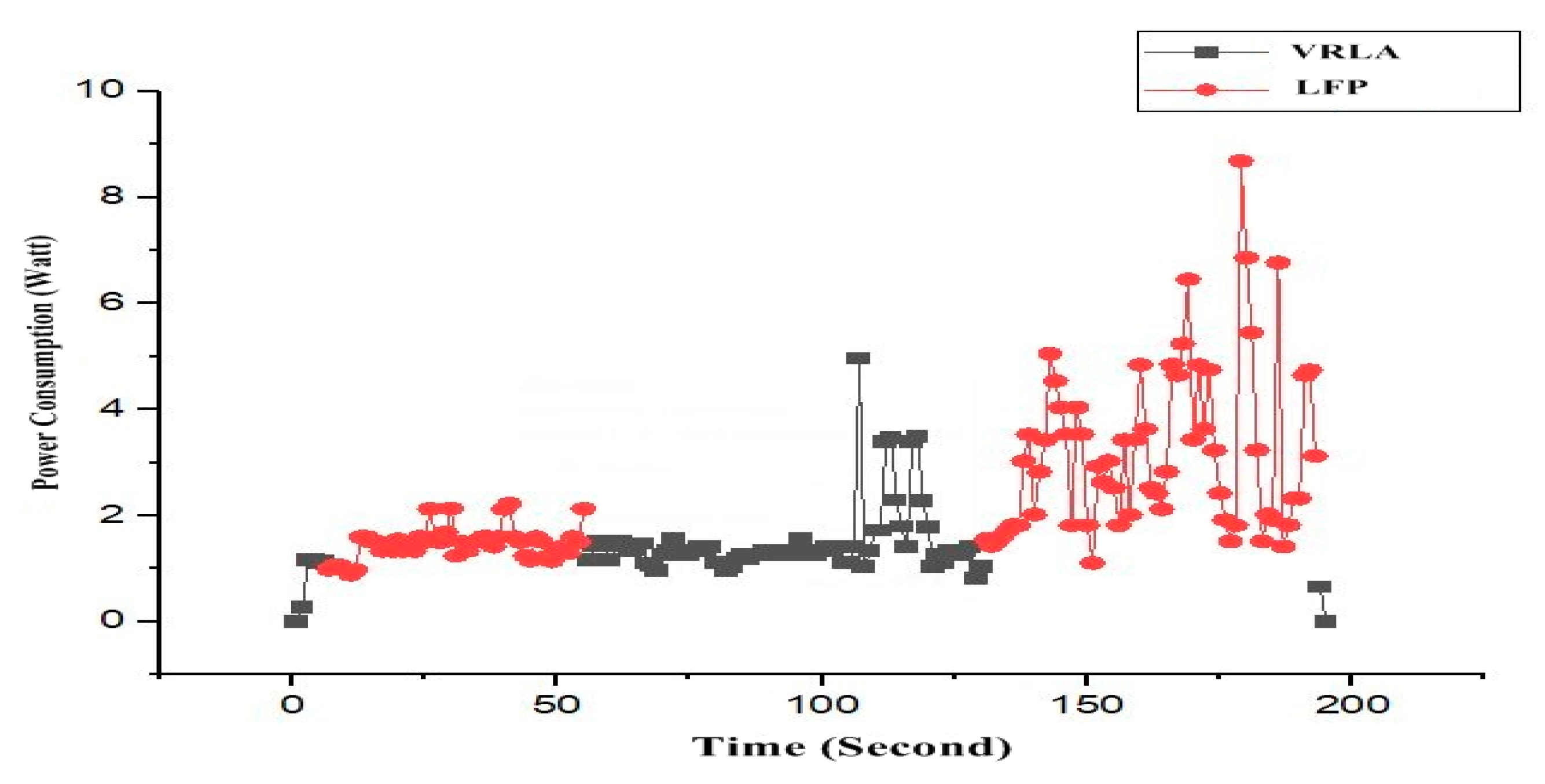 Wevj 12 00004 g021 Wevj 12 00004 g021