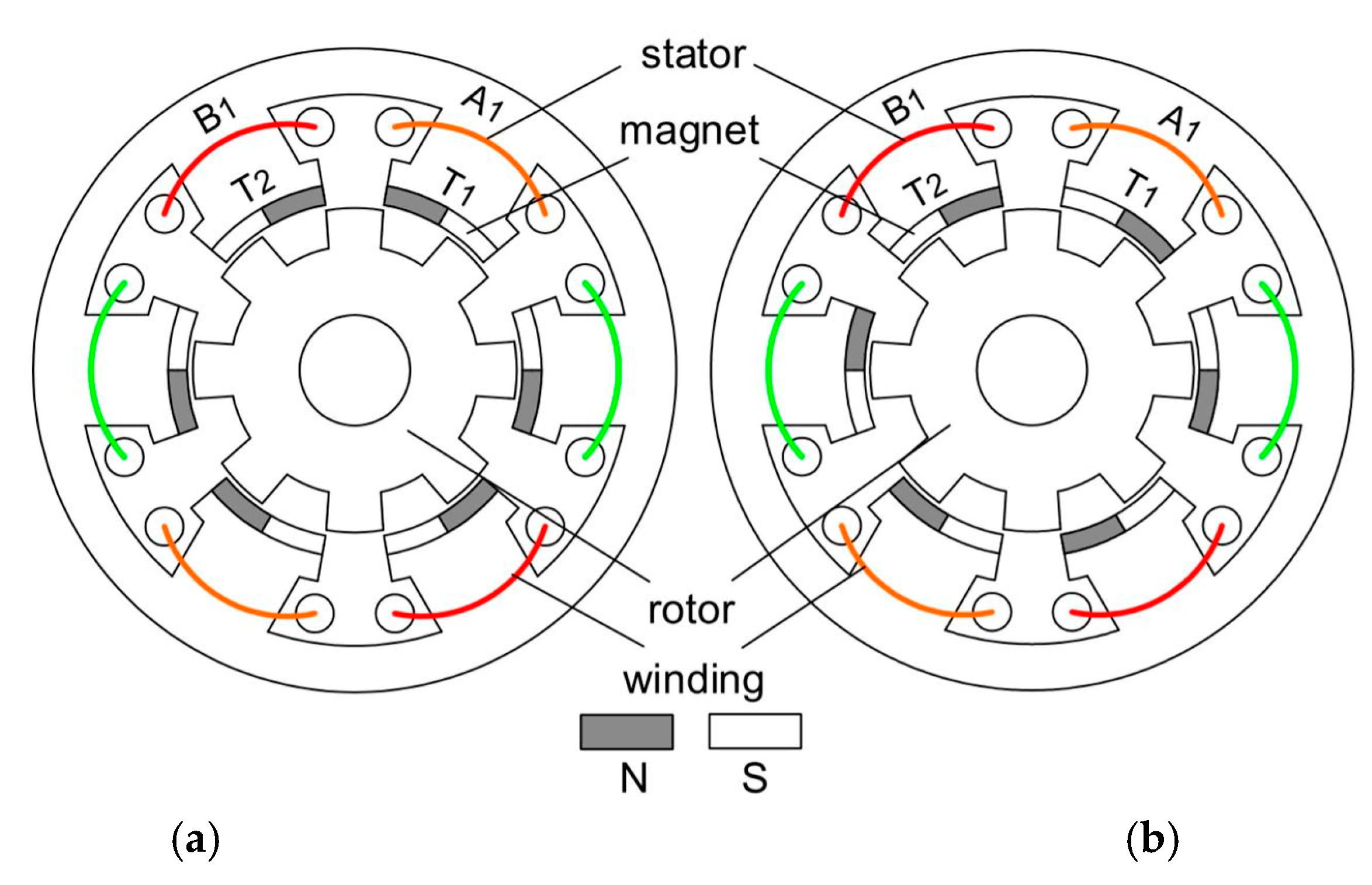 Wevj 12 00013 g007 Wevj 12 00013 g007