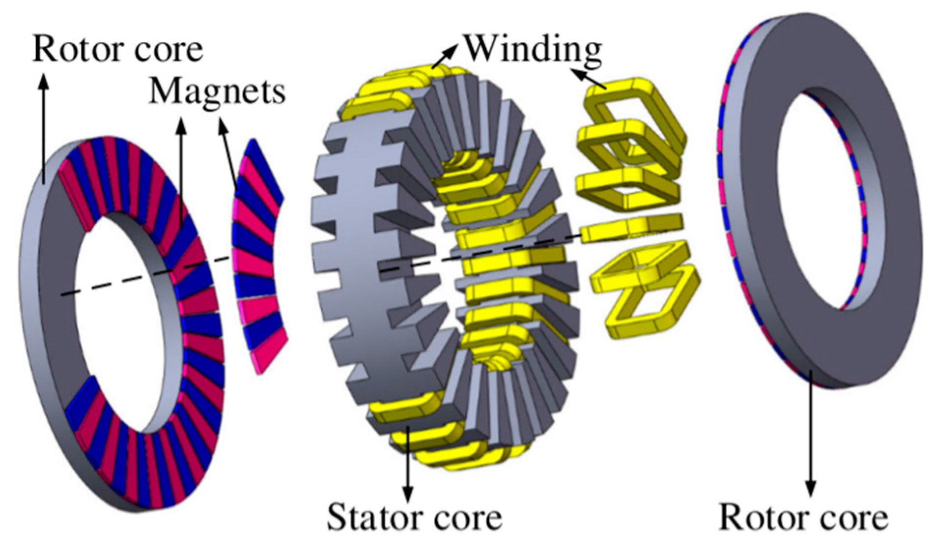 Wevj 12 00013 g010 Wevj 12 00013 g010