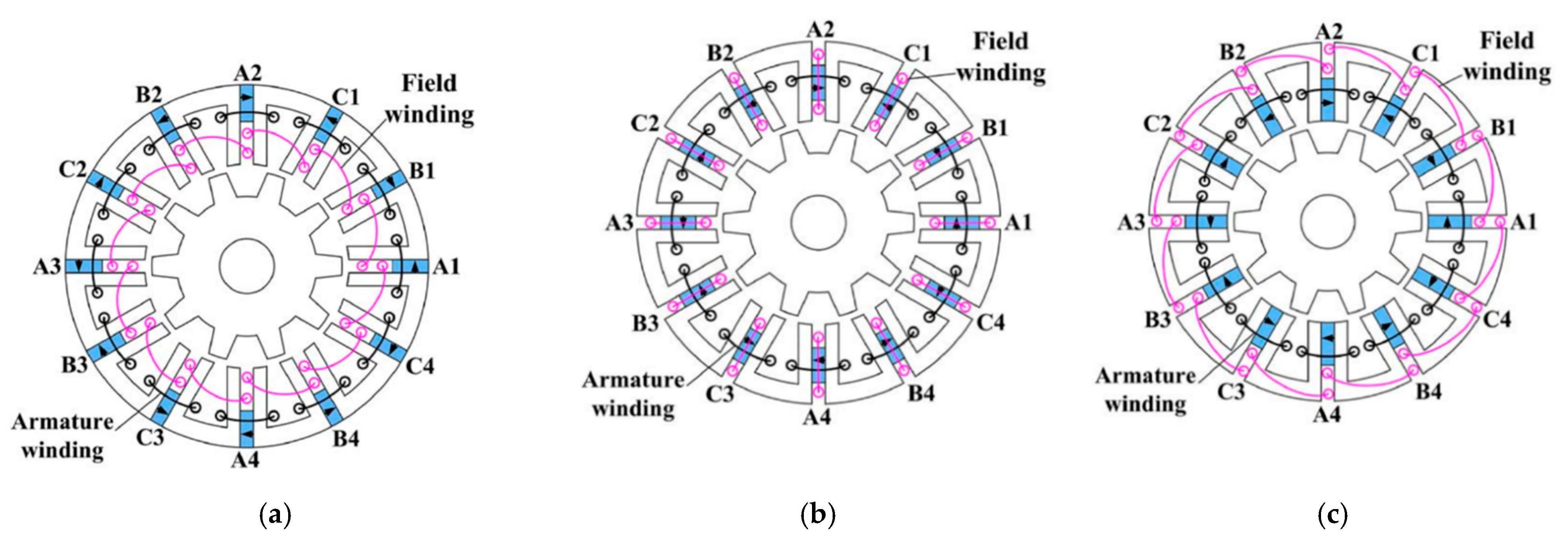 Wevj 12 00013 g013 Wevj 12 00013 g013