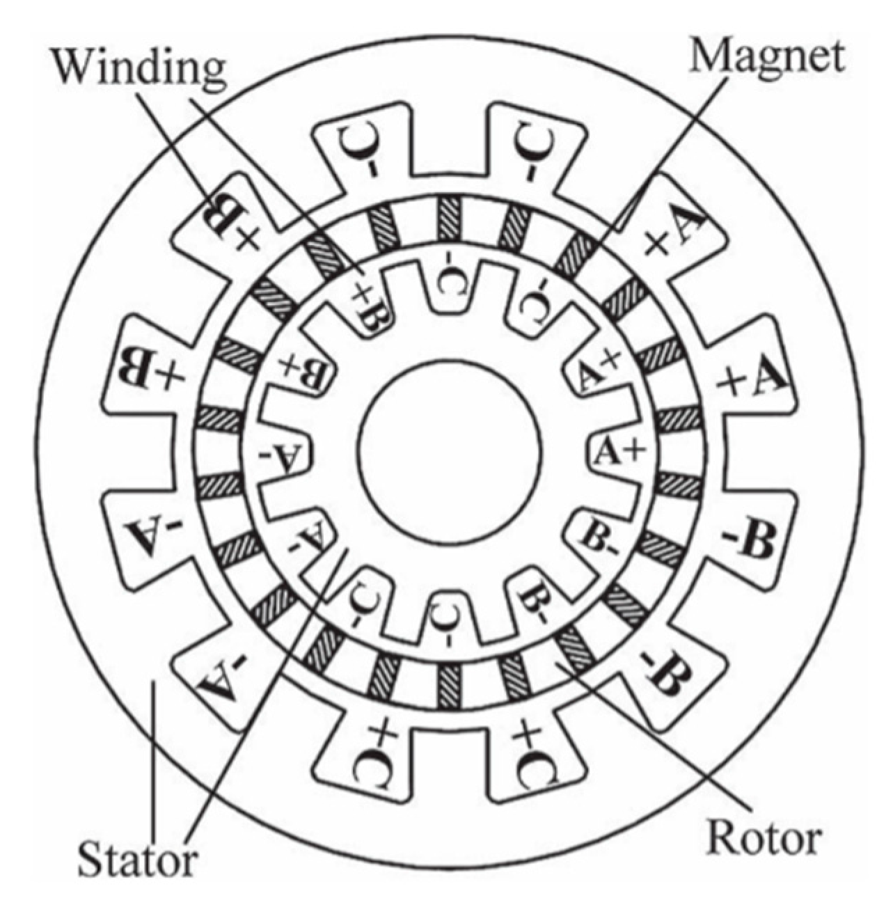 Wevj 12 00013 g016 Wevj 12 00013 g016