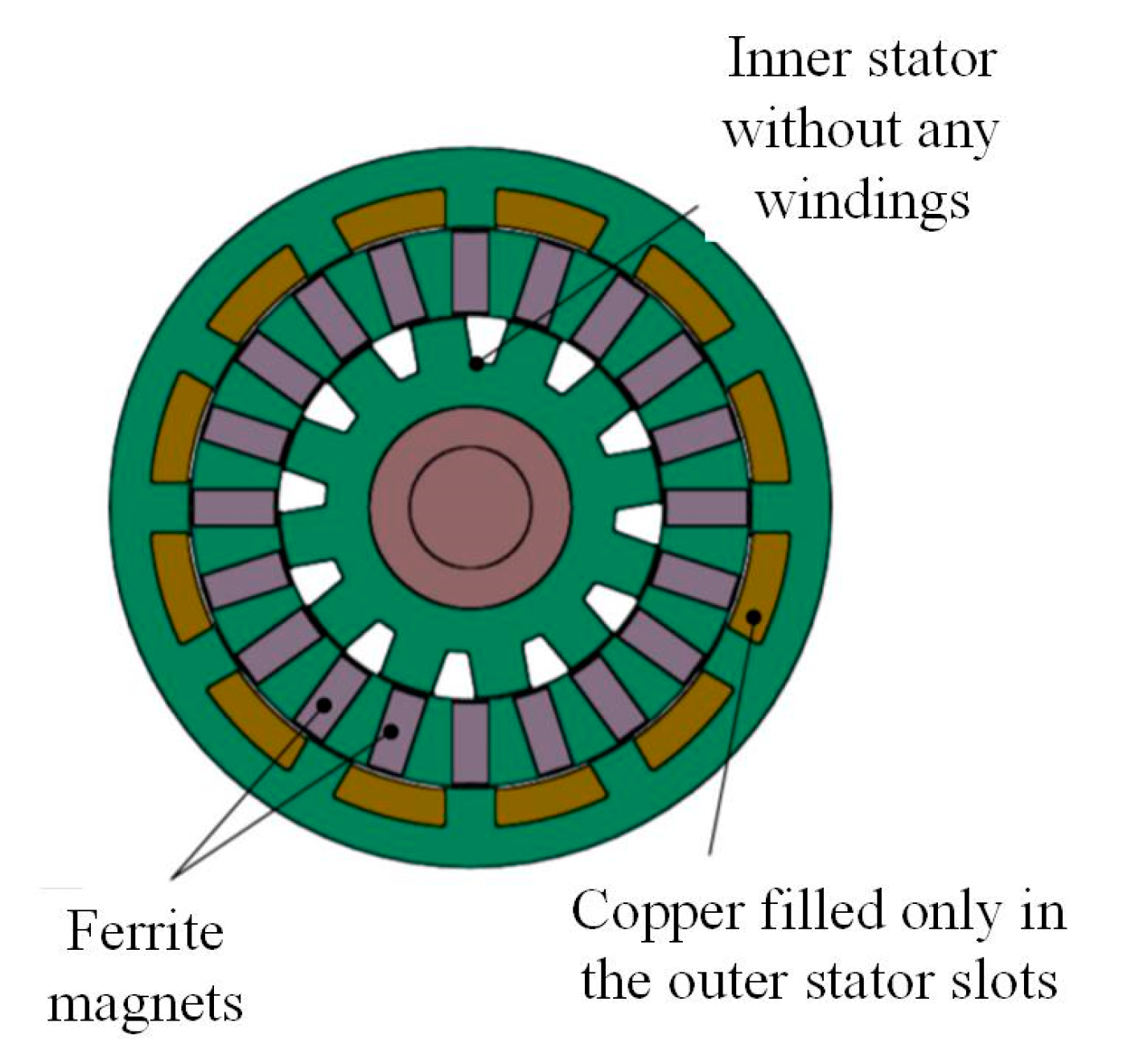 Wevj 12 00013 g017 Wevj 12 00013 g017