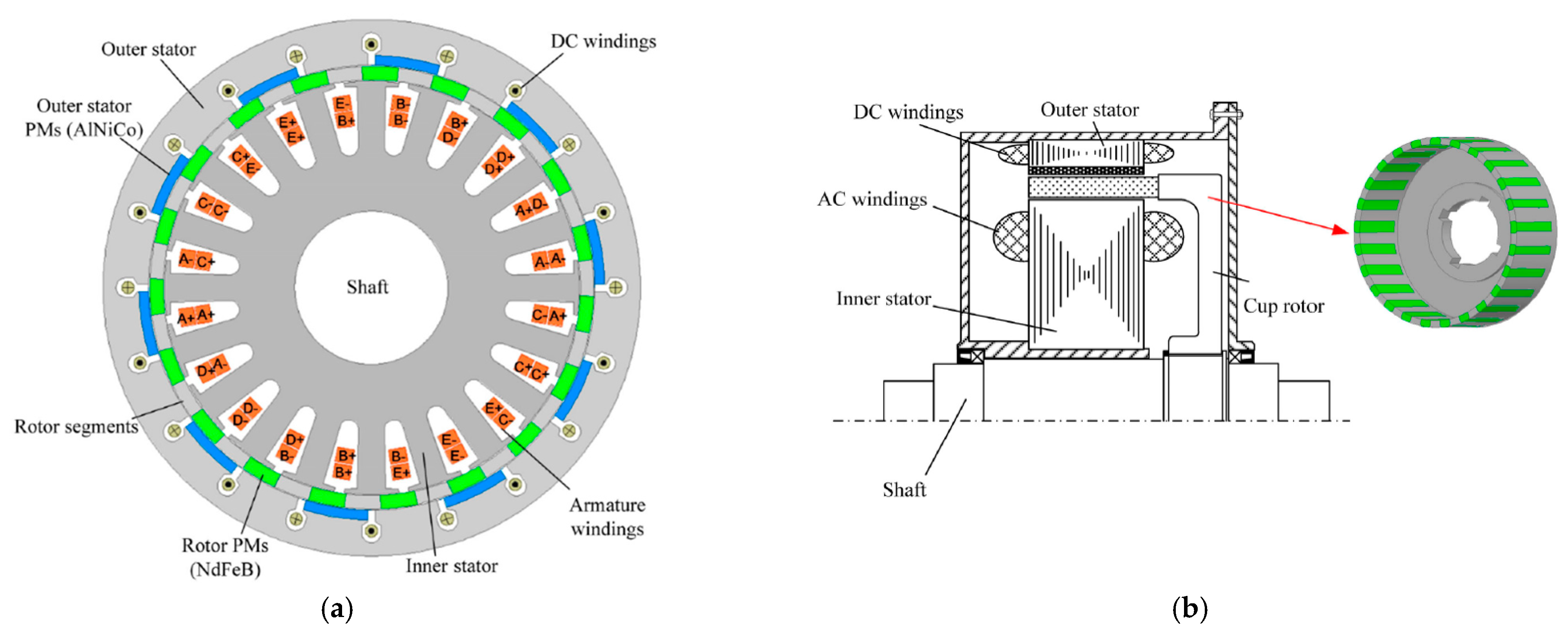 Wevj 12 00013 g024 Wevj 12 00013 g024