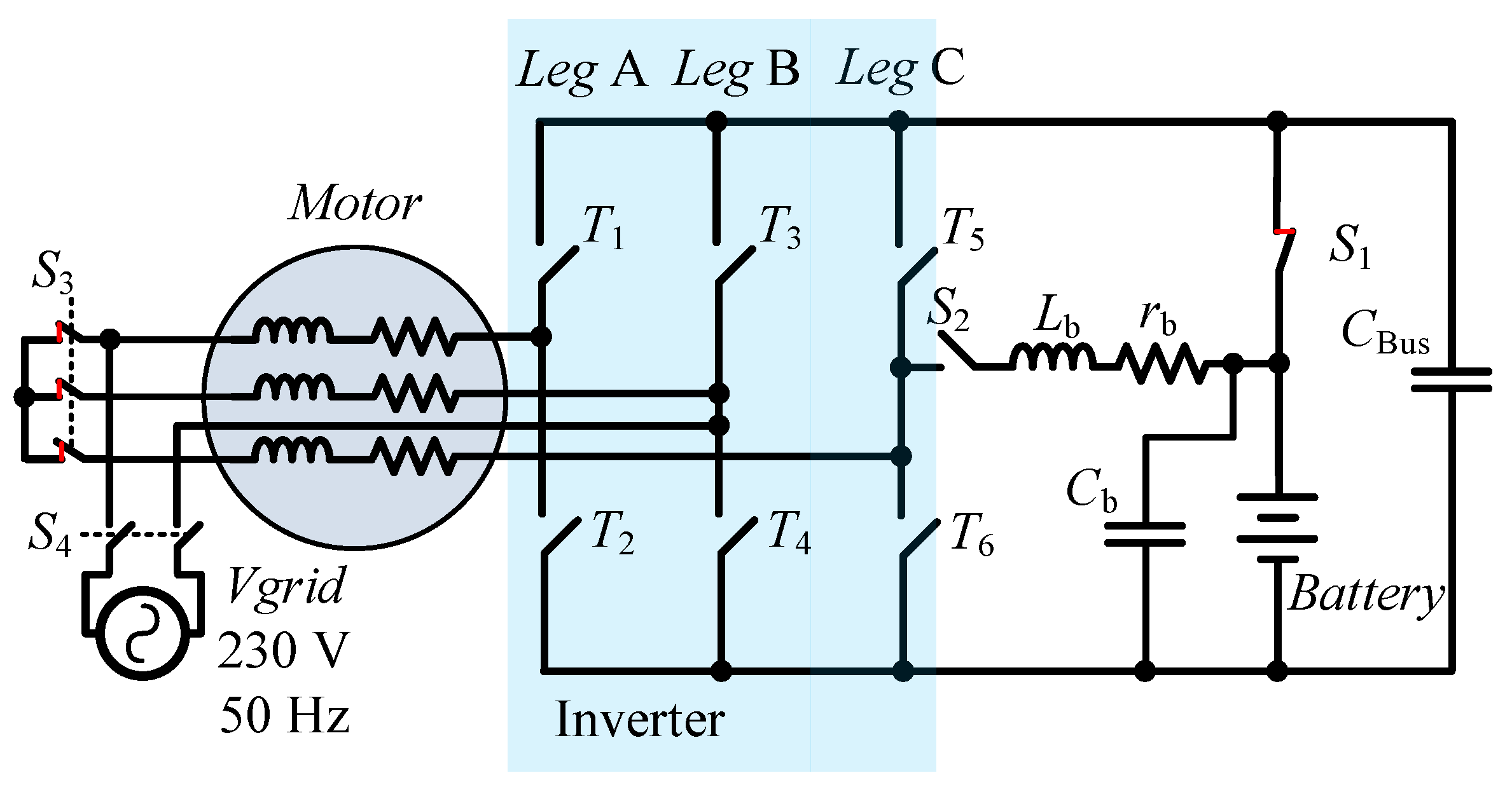 Wevj 12 00019 g001 Wevj 12 00019 g001