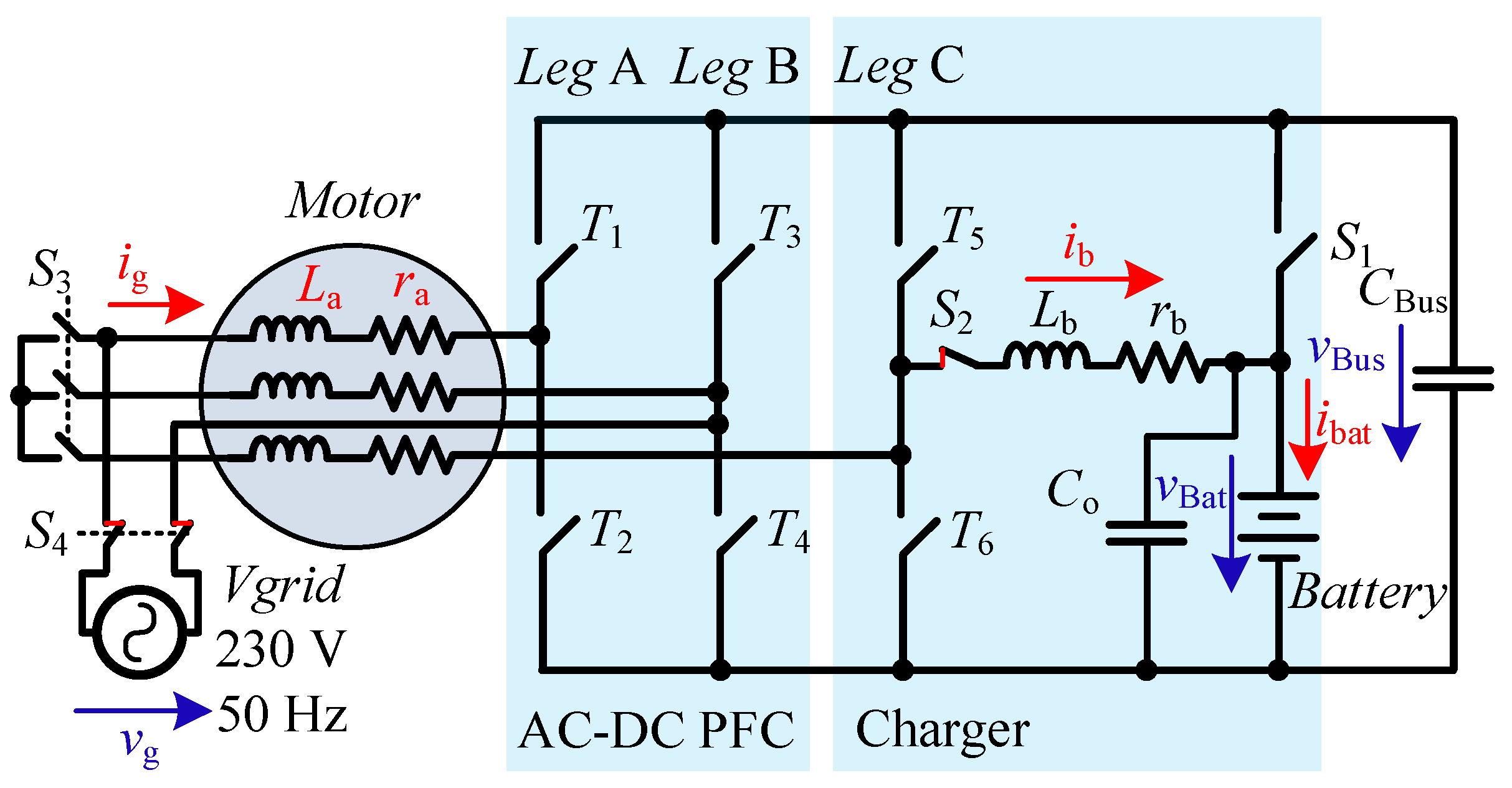 Wevj 12 00019 g002 Wevj 12 00019 g002