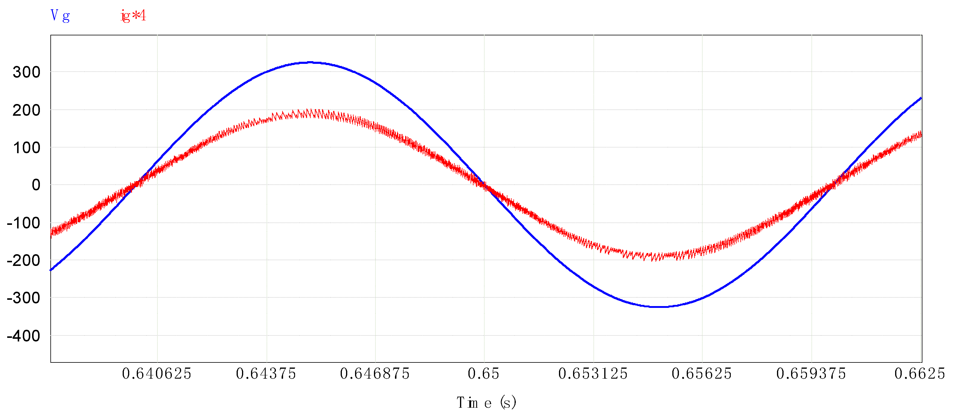 Wevj 12 00019 g006 Wevj 12 00019 g006