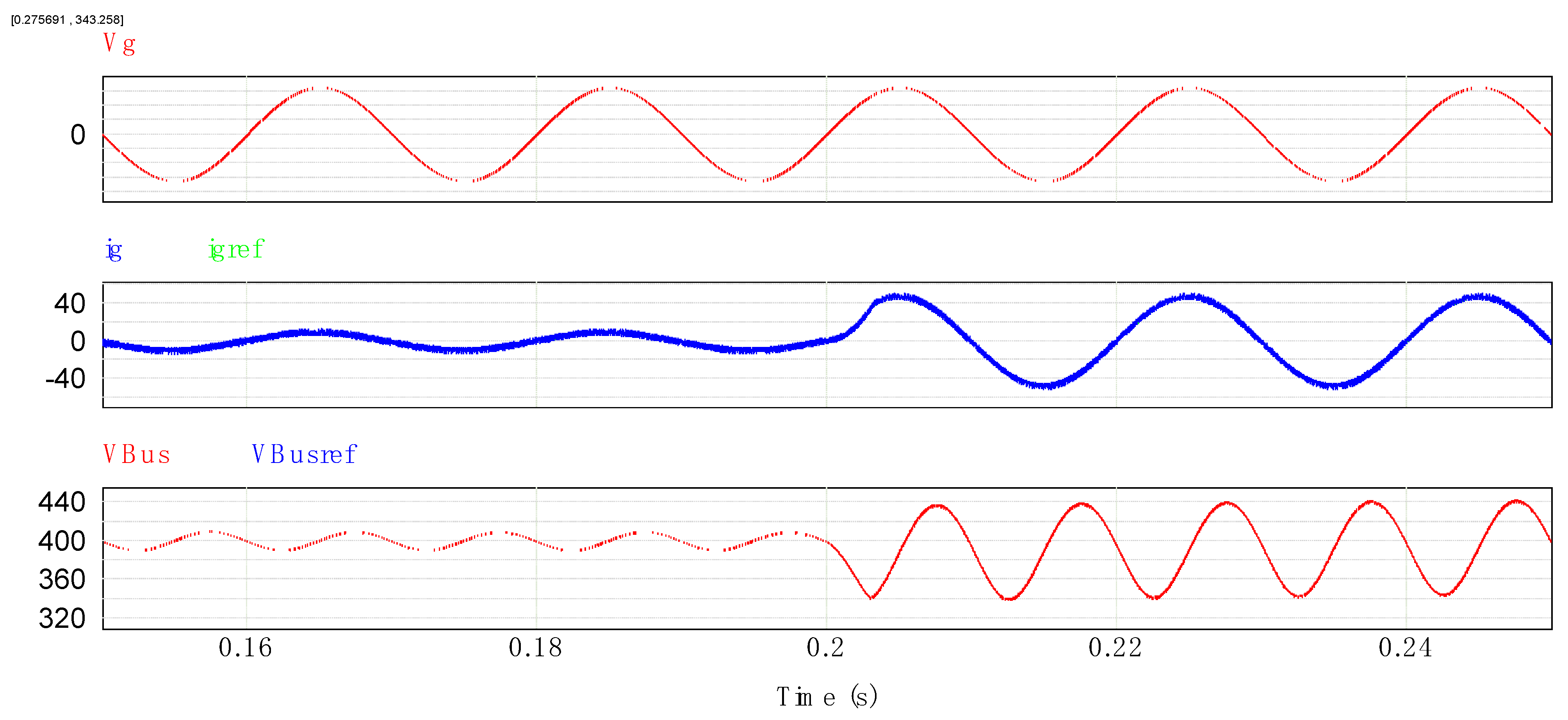 Wevj 12 00019 g009 Wevj 12 00019 g009