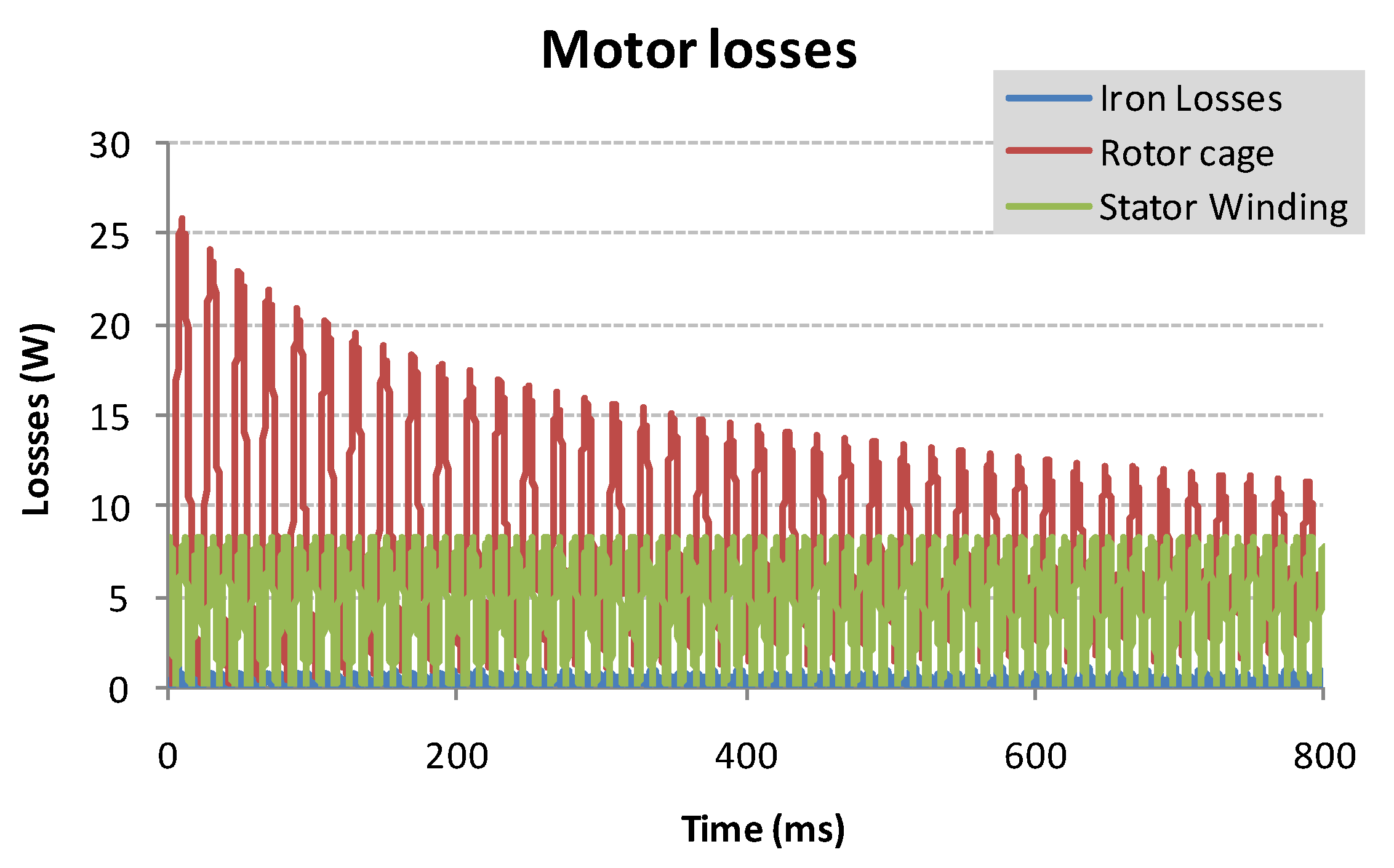 Wevj 12 00019 g014 Wevj 12 00019 g014