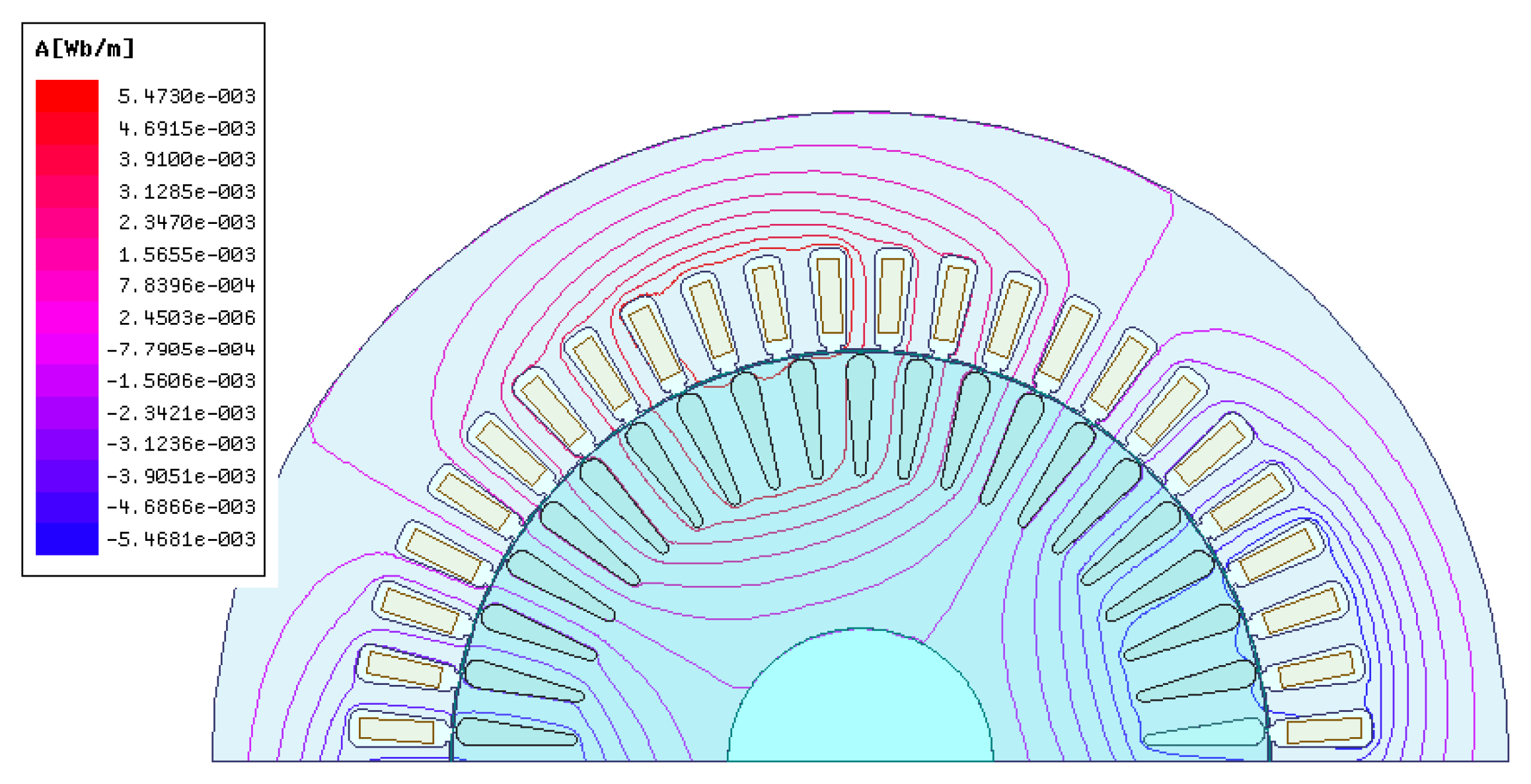 Wevj 12 00019 g015 Wevj 12 00019 g015