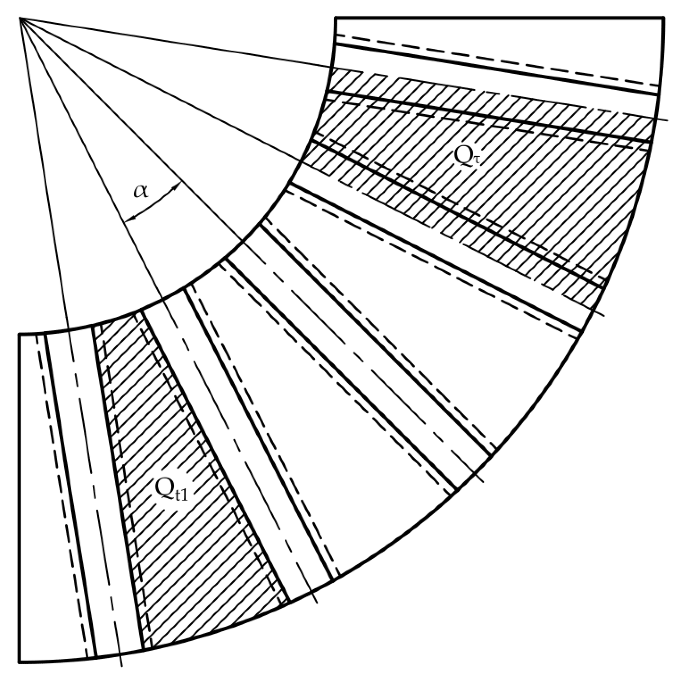 Wevj 12 00024 g002 Wevj 12 00024 g002