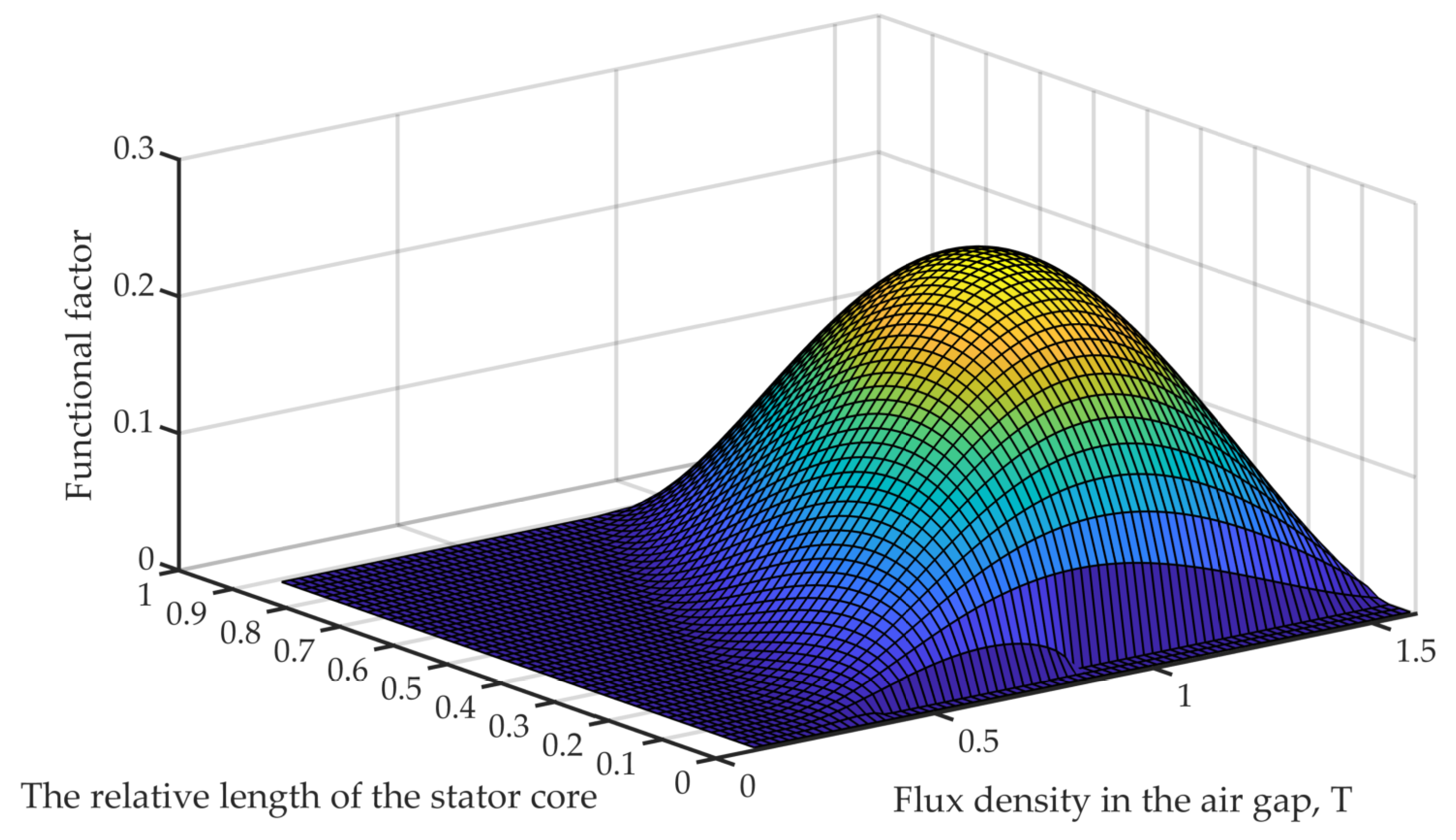Wevj 12 00024 g004 Wevj 12 00024 g004