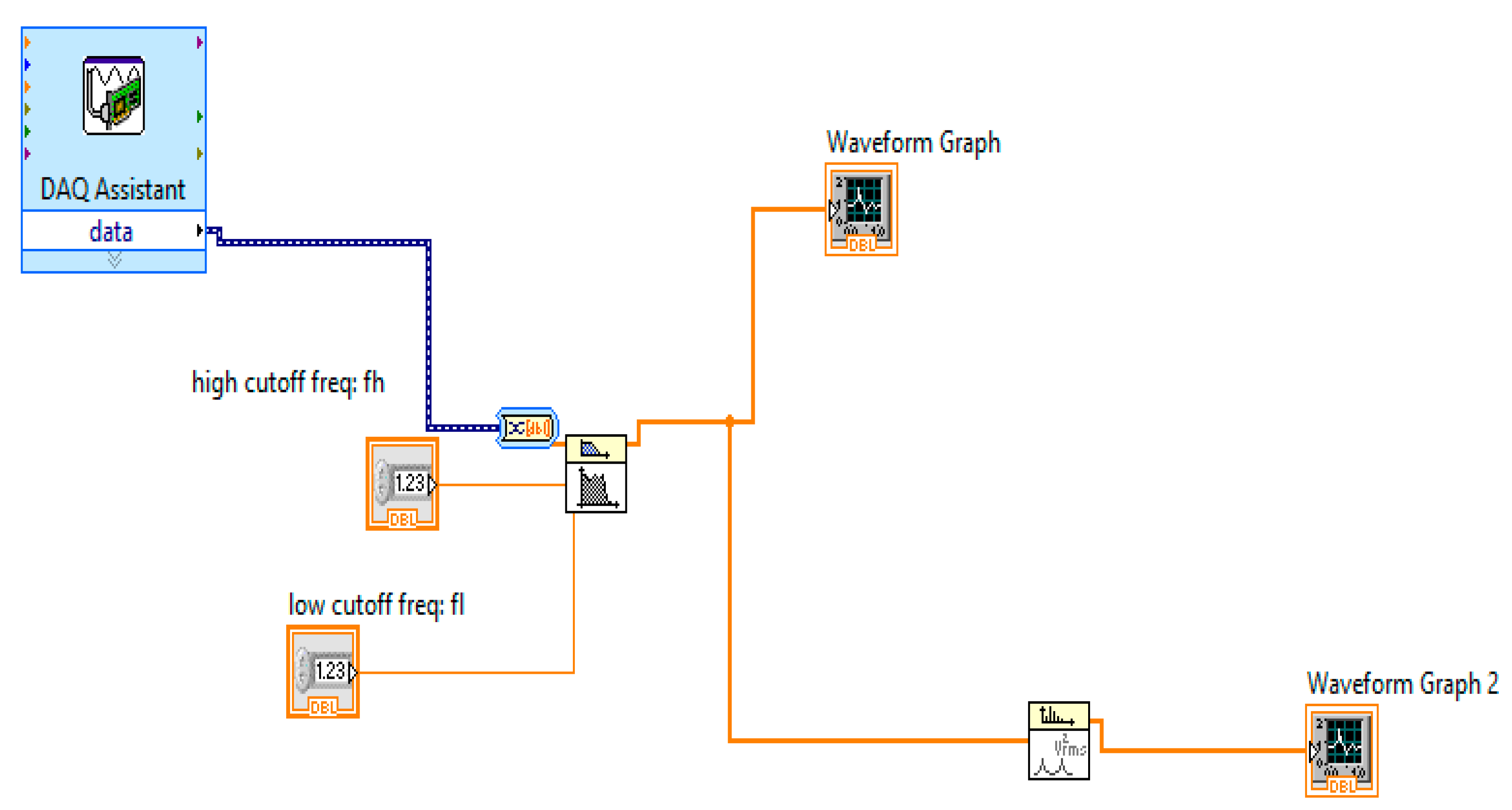 Wevj 12 00037 g006 Wevj 12 00037 g006