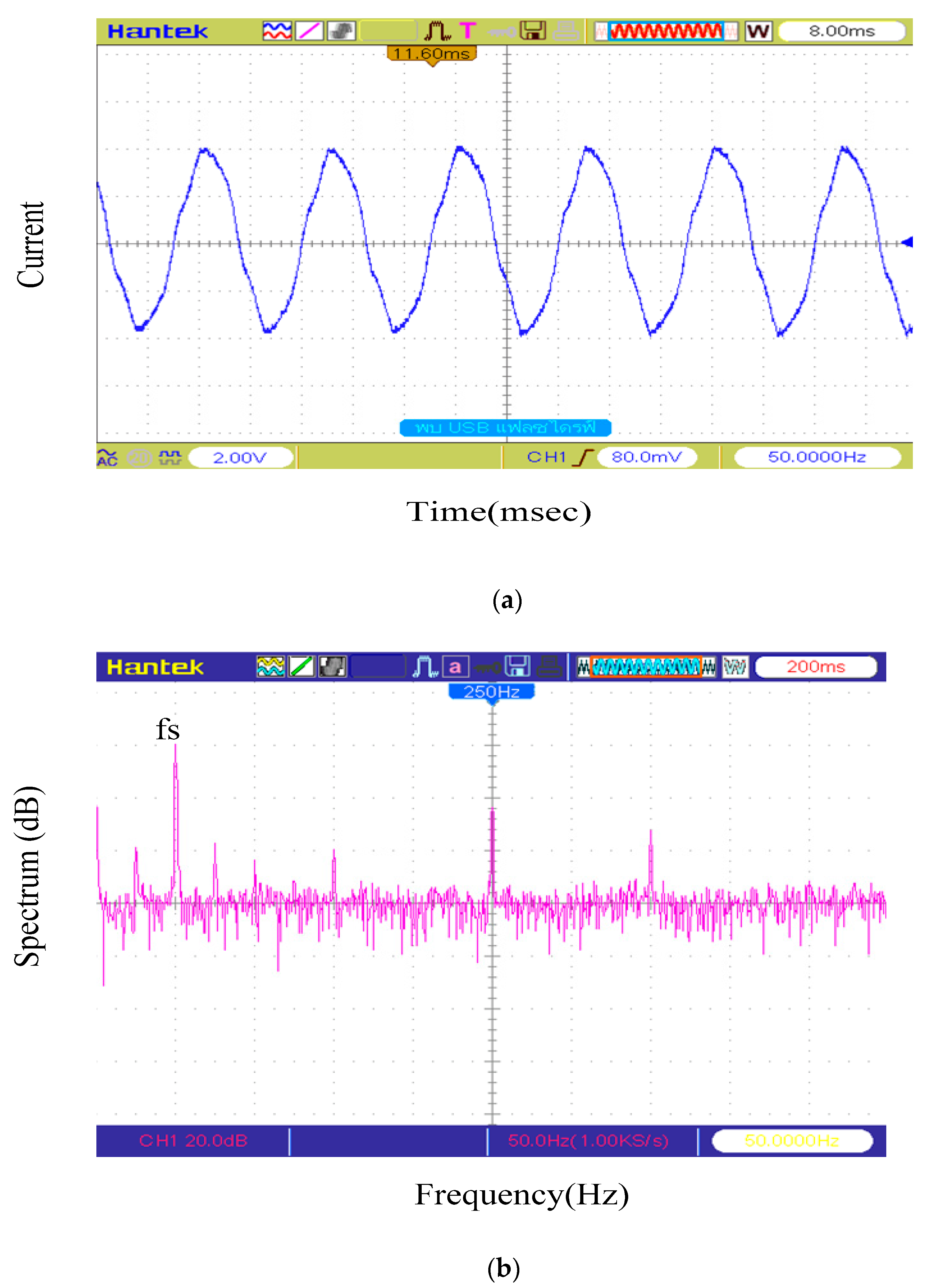 Wevj 12 00037 g007 Wevj 12 00037 g007